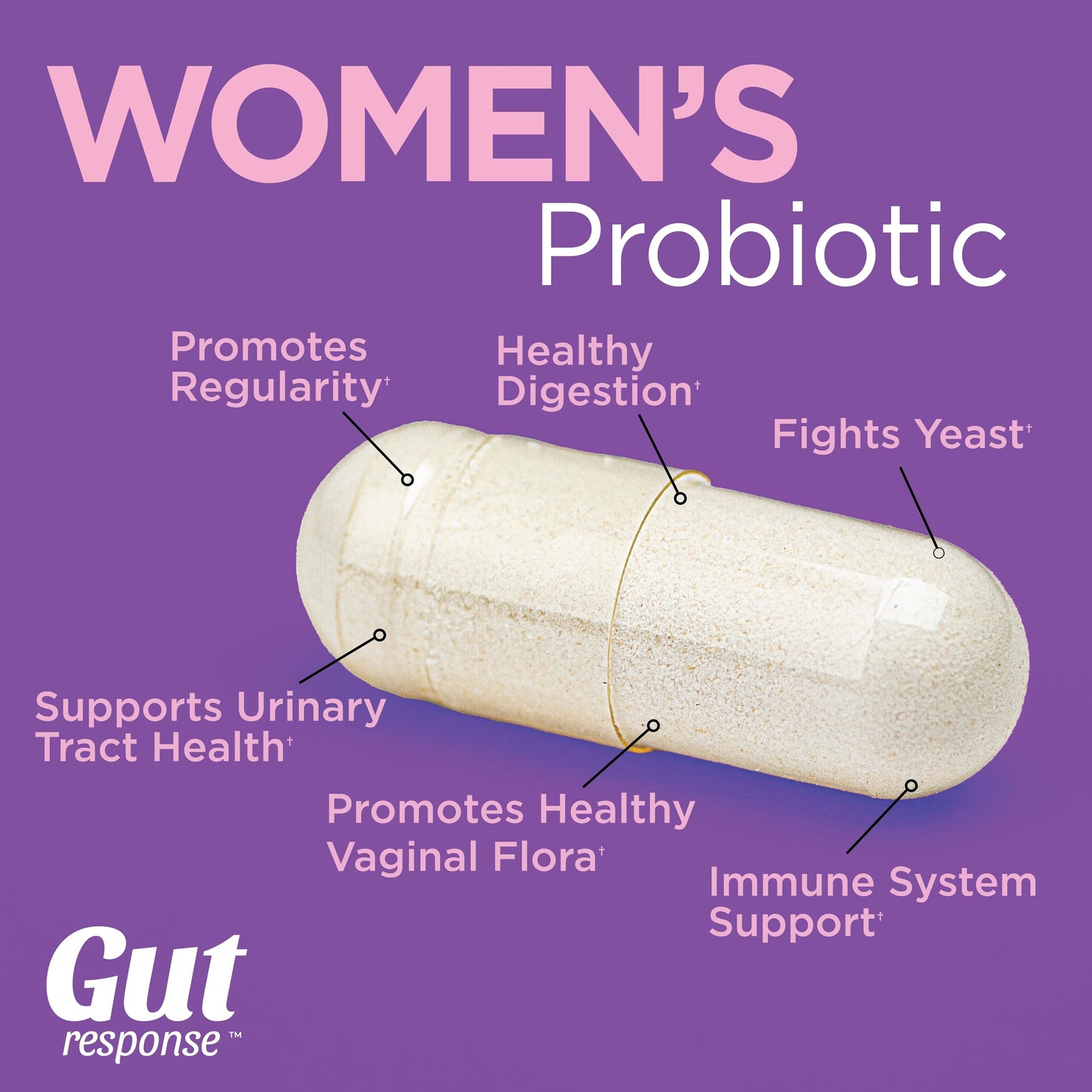 Gut Response Women's Probiotic Capsules 30 Capsules