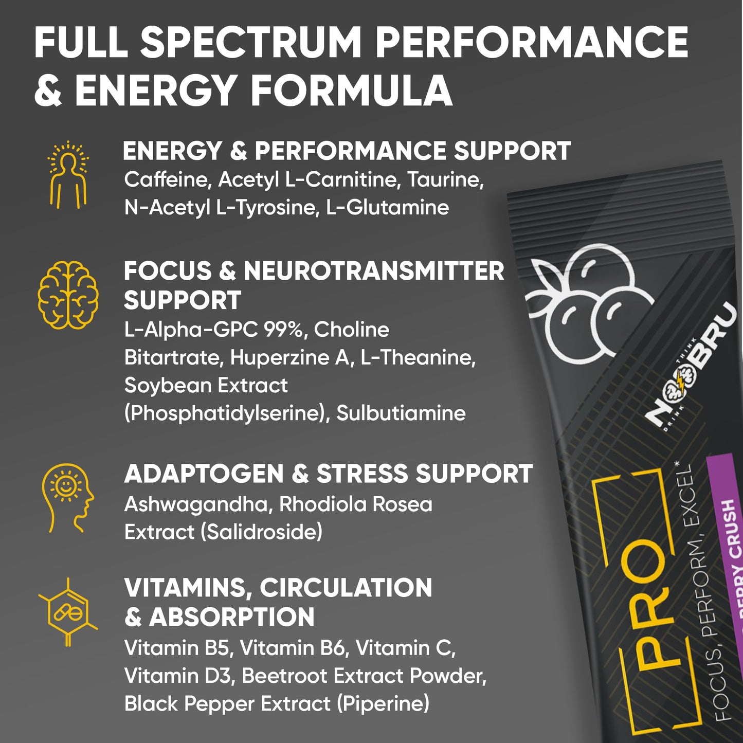 Noobru Pro Brain & Nootropic Supplement Powder, 20 Servings