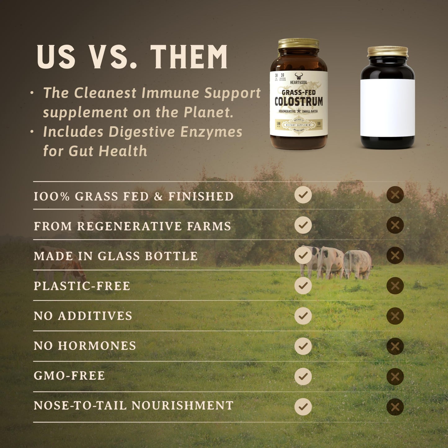 HEART & SOIL Colostrum Supplement Capsule, 180 Count