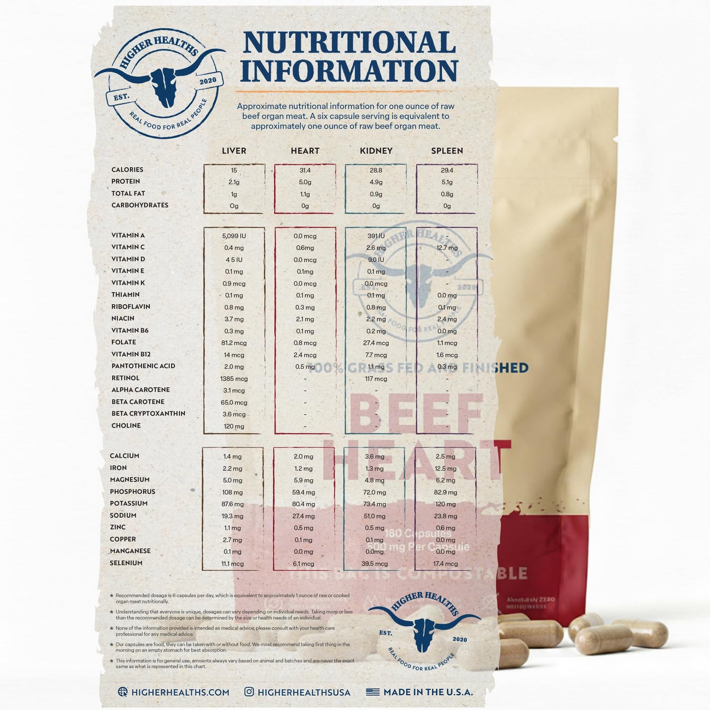 Higher Healths 100% Beef Heart Supplement Capsules 180