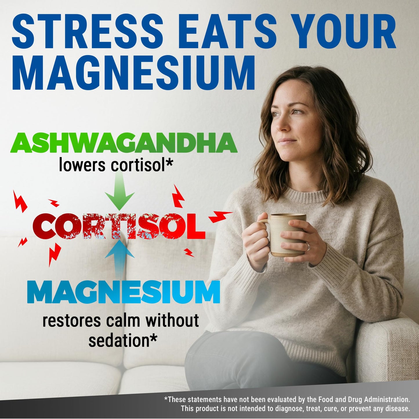 New Elements Magnesium Glycinate 1500mg with Ashwagandha 300mg + Vitamin D3 10,000 IU & K2 (MK-7) 200mcg, 60 Capsules