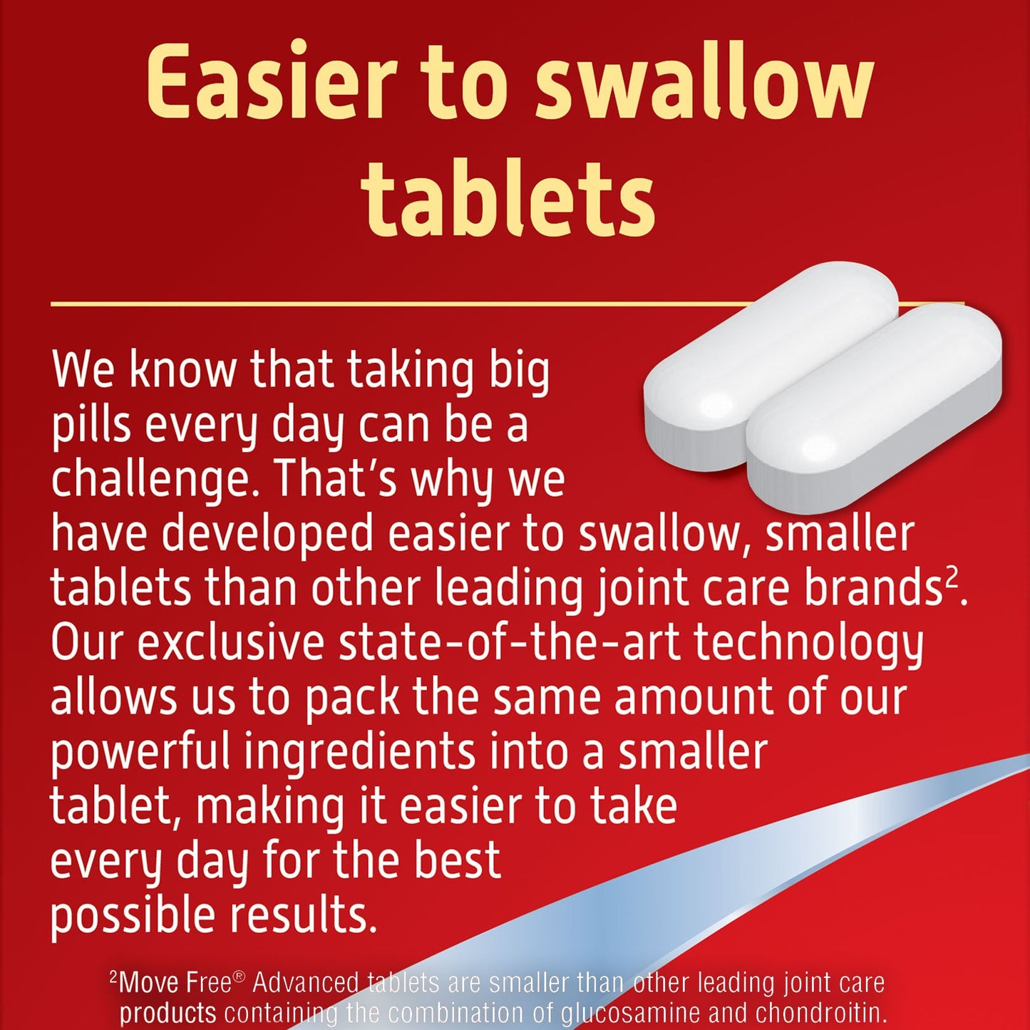 Move Free Advanced Tablets, 80 Count
