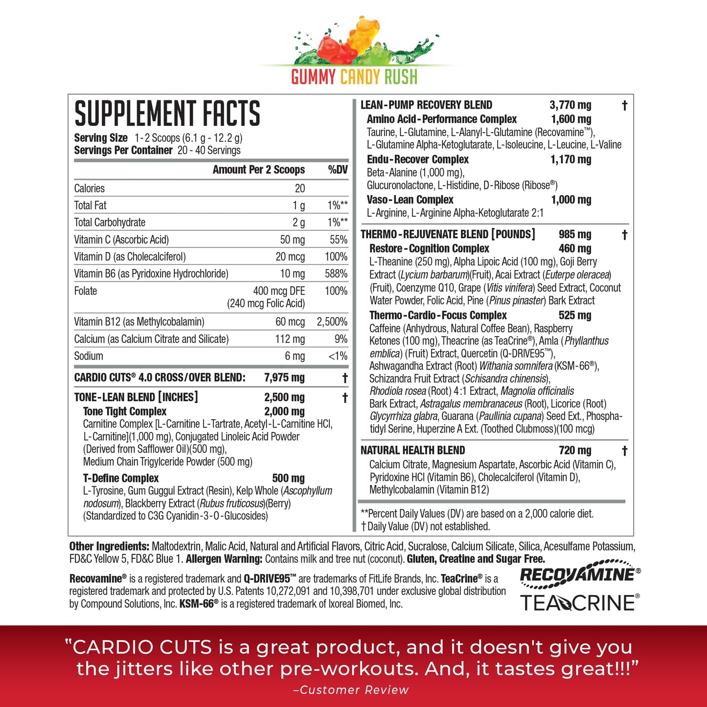 Cardio Cuts NDS Nutrition 4.0 Pre Workout Supplement Powder 8.6 oz