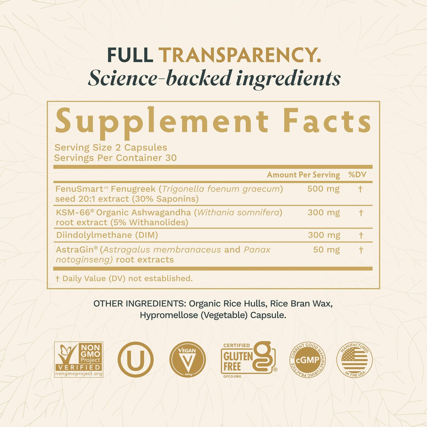 TRIBE ORGANICS Ashwagandha Gold DIM Supplement for Women with KSM-66®, FenuSmart Fenugreek & AstraGin, 60 Capsules