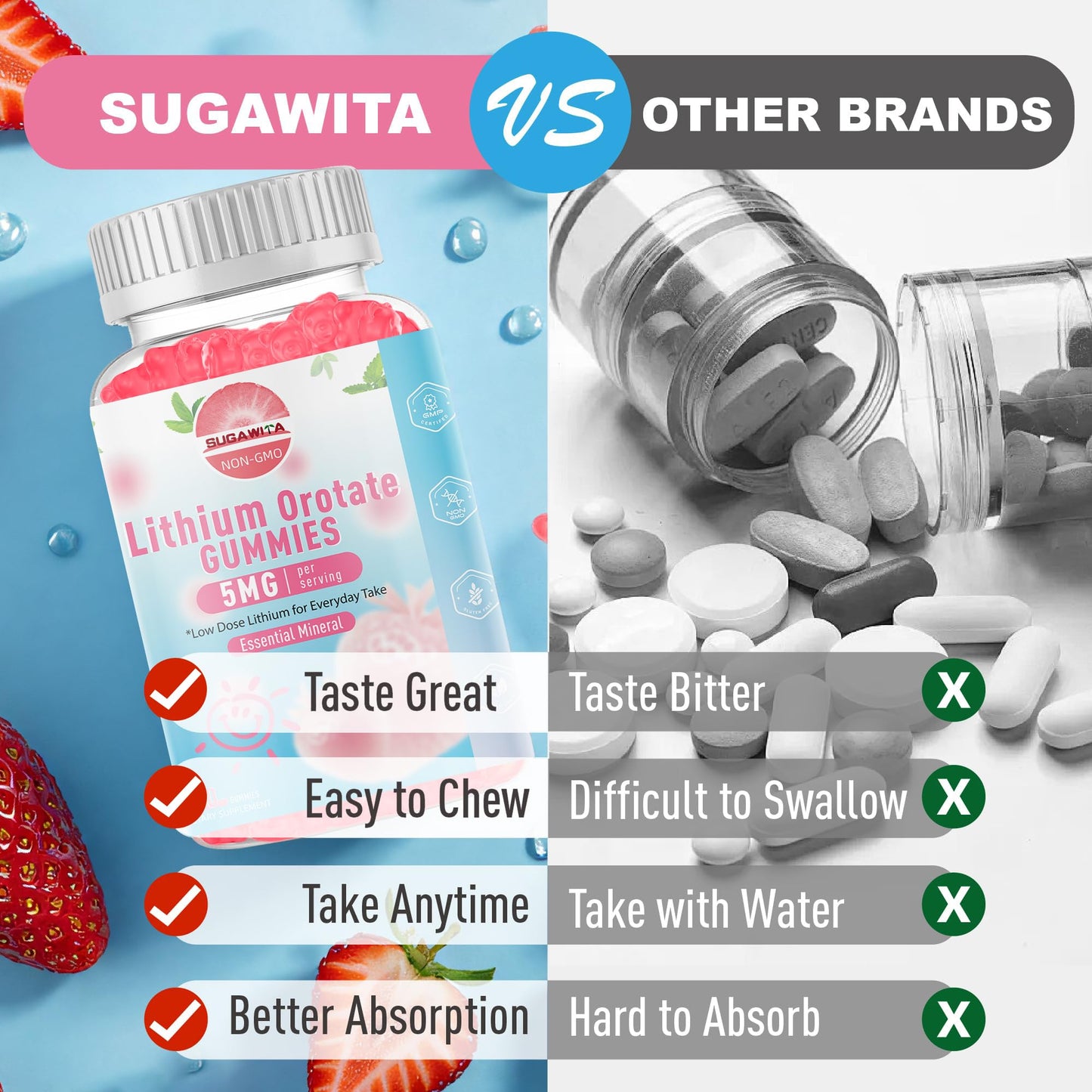 SUGAWITA Lithium Orotate 5mg Gummies, 60 Count