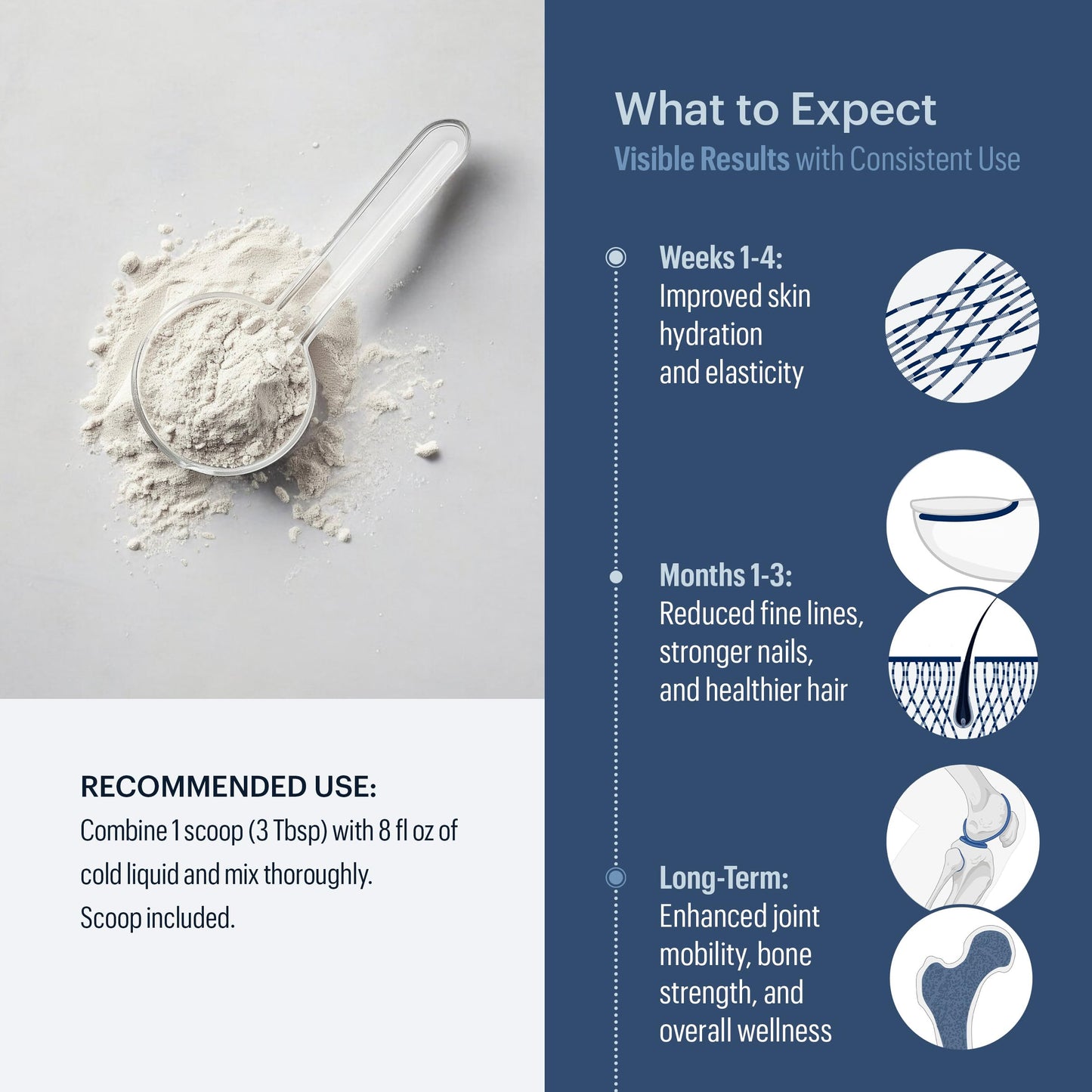 ELYSIUM Cofactor 4-in-1 Collagen Peptides Powder with NAD+, Hyaluronic Acid & Vitamin C, Unflavored, 28 Servings