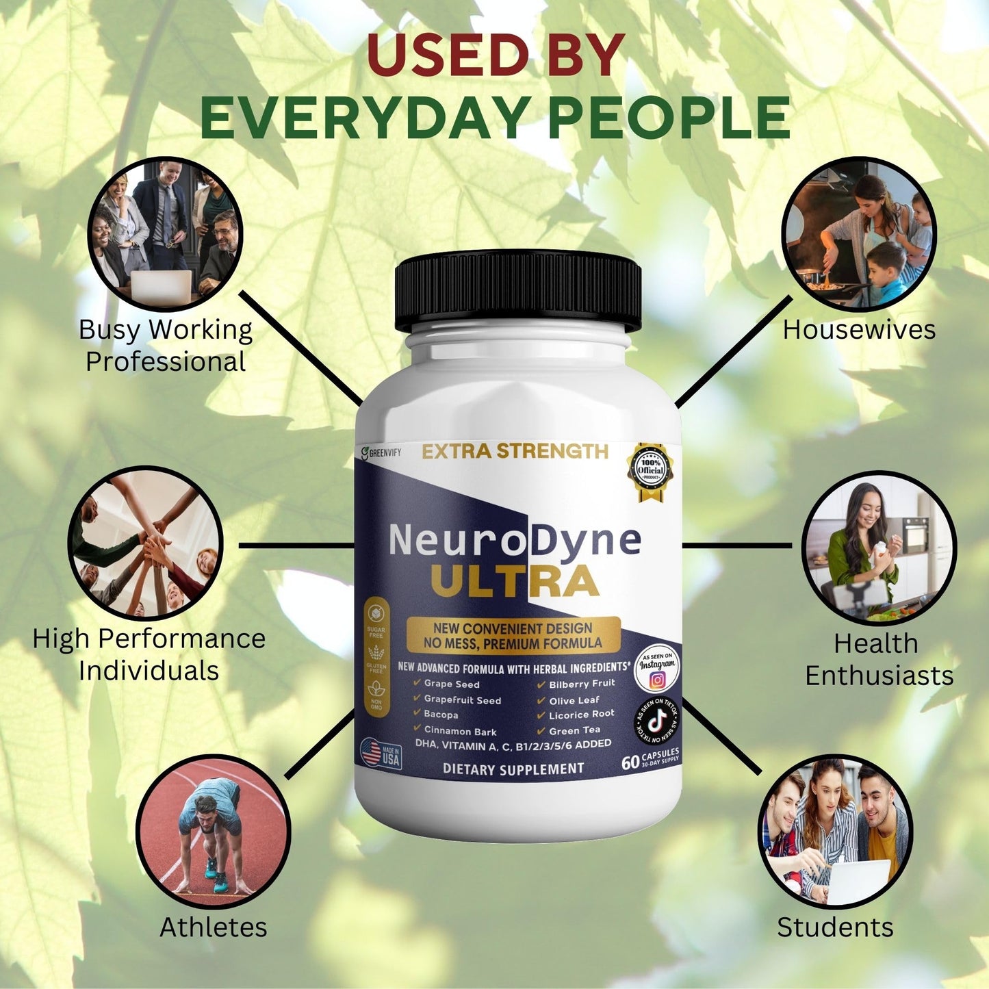GREENVIFY NeuroDyne Ultra Extra Strength Brain Supplement, 60 Capsules