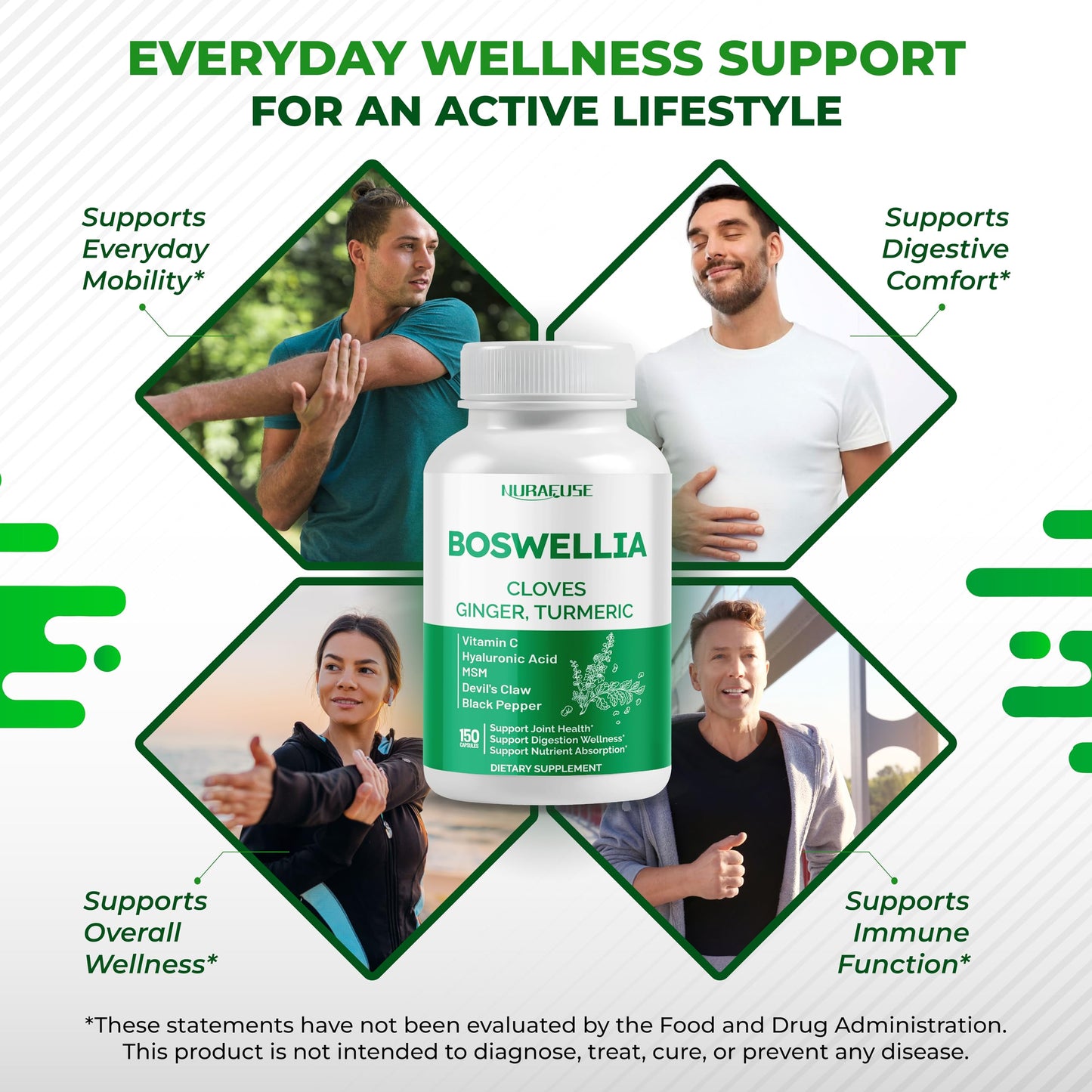 NURAFUSE Boswellia with Cloves, Ginger, Turmeric, Vitamin C, Hyaluronic Acid, MSM, Devil's Claw Capsules 150