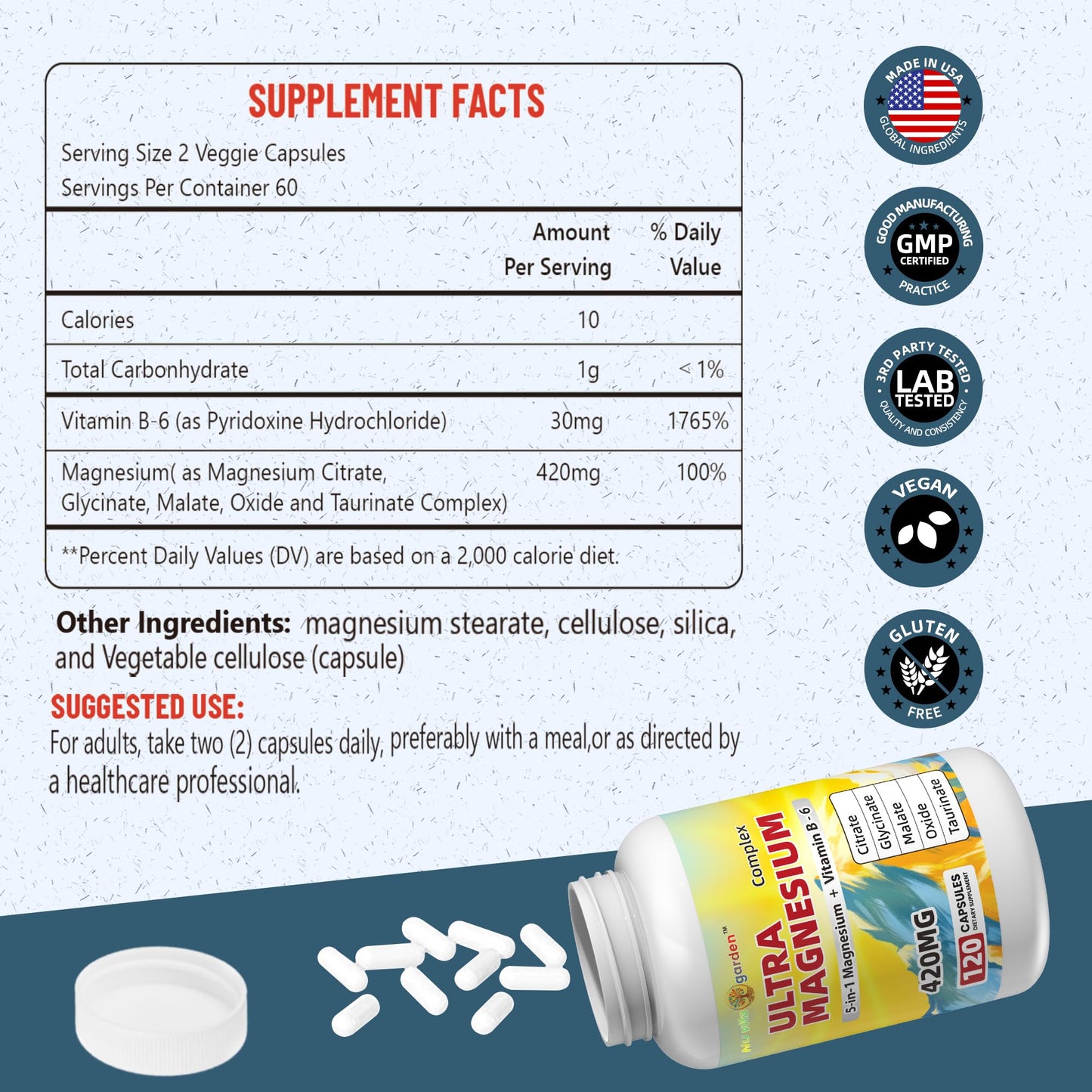 NoMiLu 5-in-1 Magnesium Complex 420mg with Vitamin B6, Chelated Glycinate, Malate, Citrate, Taurate & Oxide, High Absorption, 120 Capsules