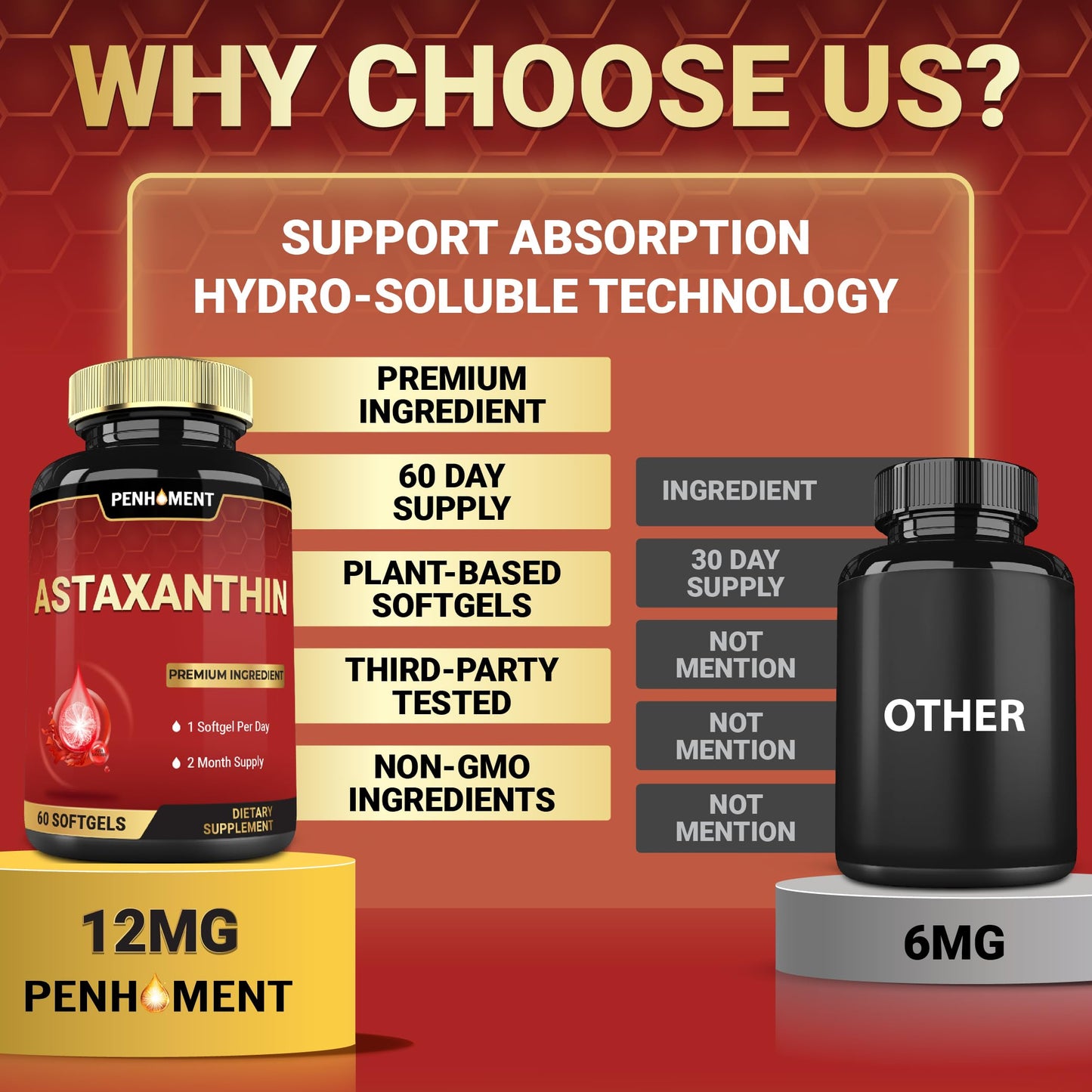 Penhoment Astaxanthin Supplements 12mg Softgel 60 Count