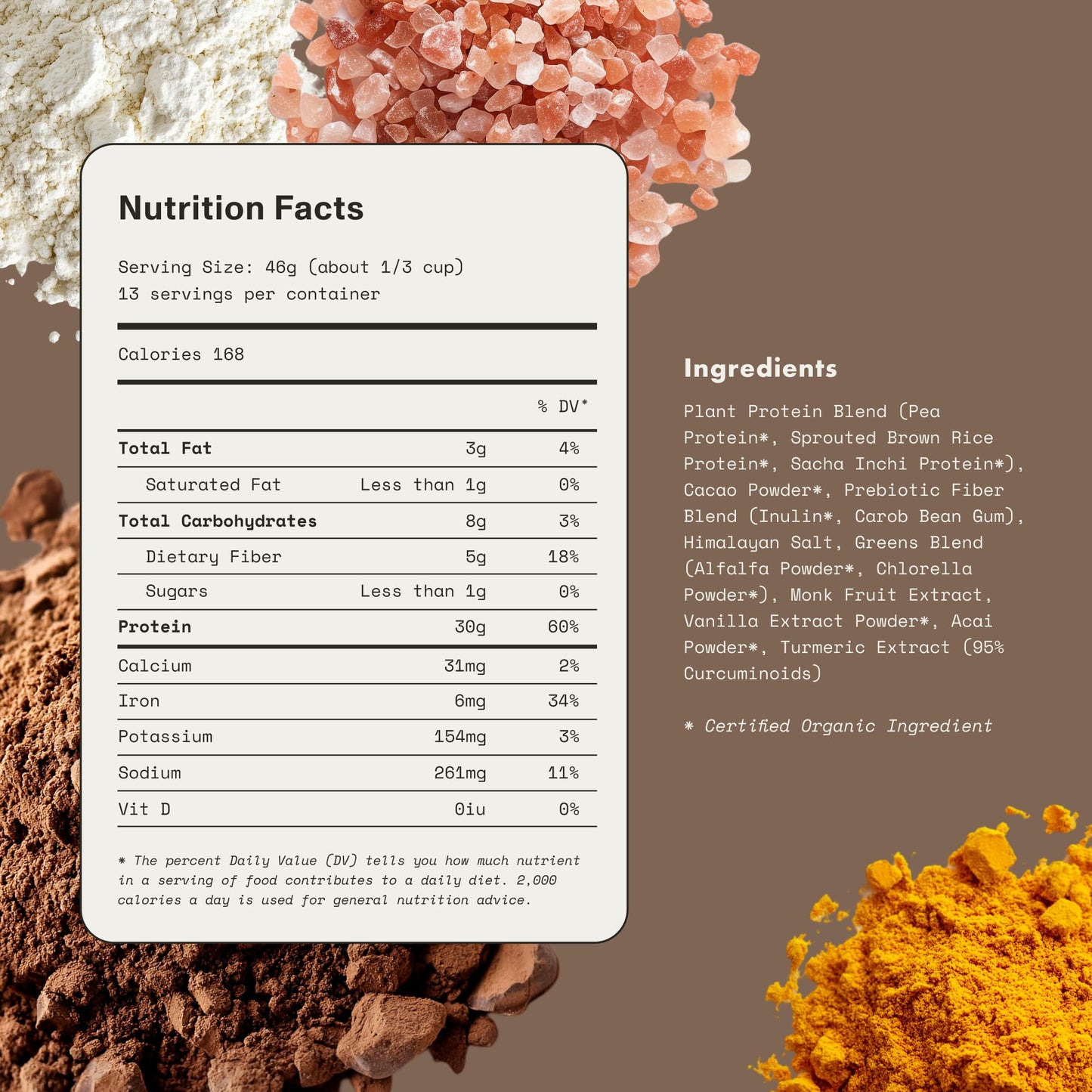 Synchro Genesis Plant Based Protein Powder, Chocolate, 1.32 lb