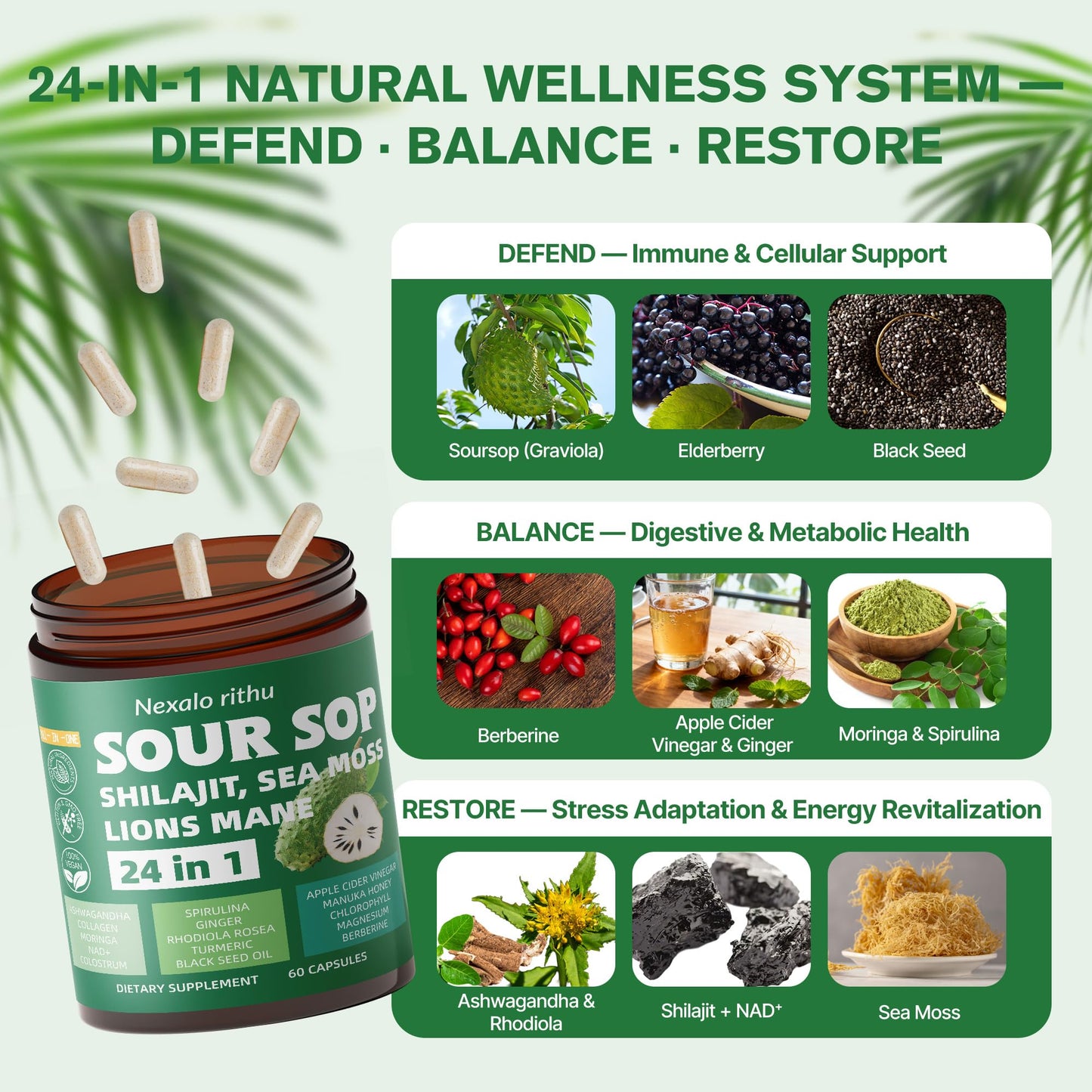 Nexalo rithu Soursop Capsules 1 Count