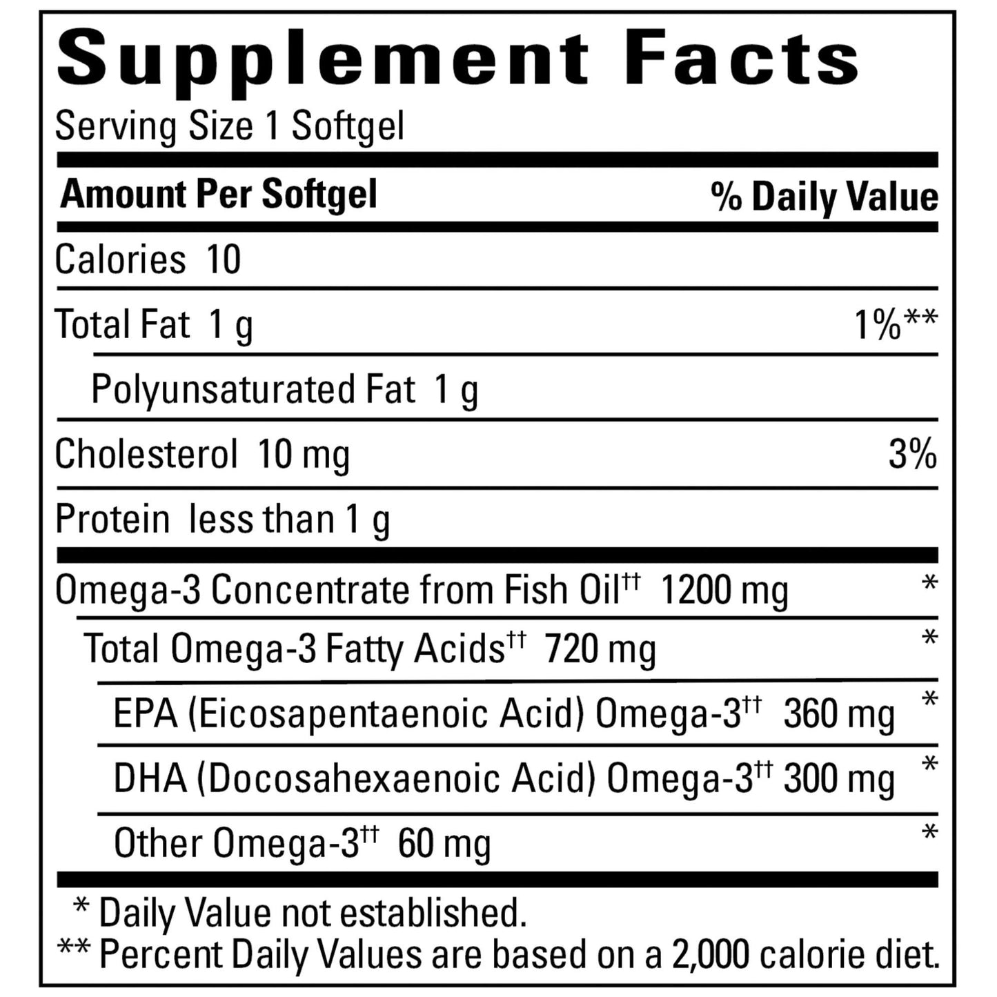 Nature Made Burp-Less Fish Oil 1200 mg One Per Day Softgel 120 Count