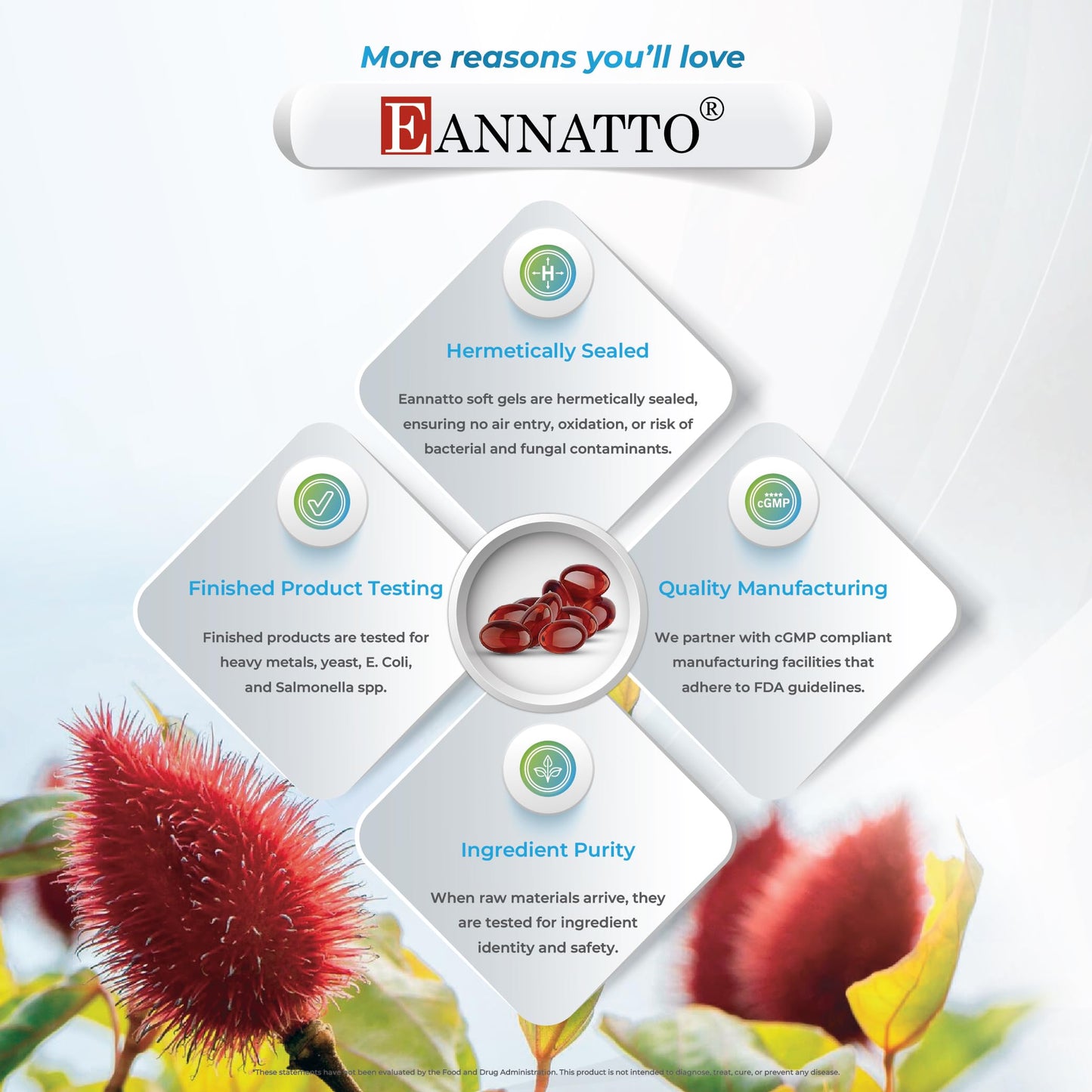 WELLNESS EXTRACT Eannatto Tocotrienols Deltagold Vitamin E Supplements Softgels 30