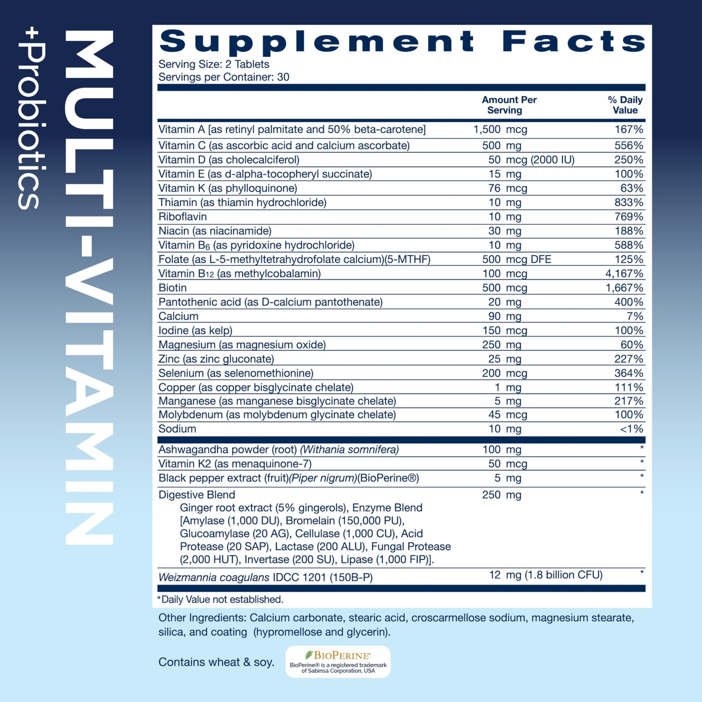 Replenza Daily GLP-1 Nutritional Support Supplement Tablet, 60 Tablets