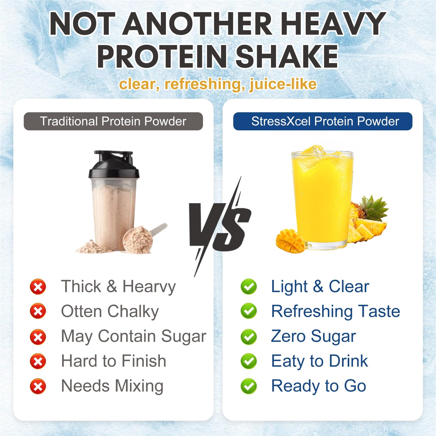 StressXcel Clear Protein Drink Refresher Powder 13