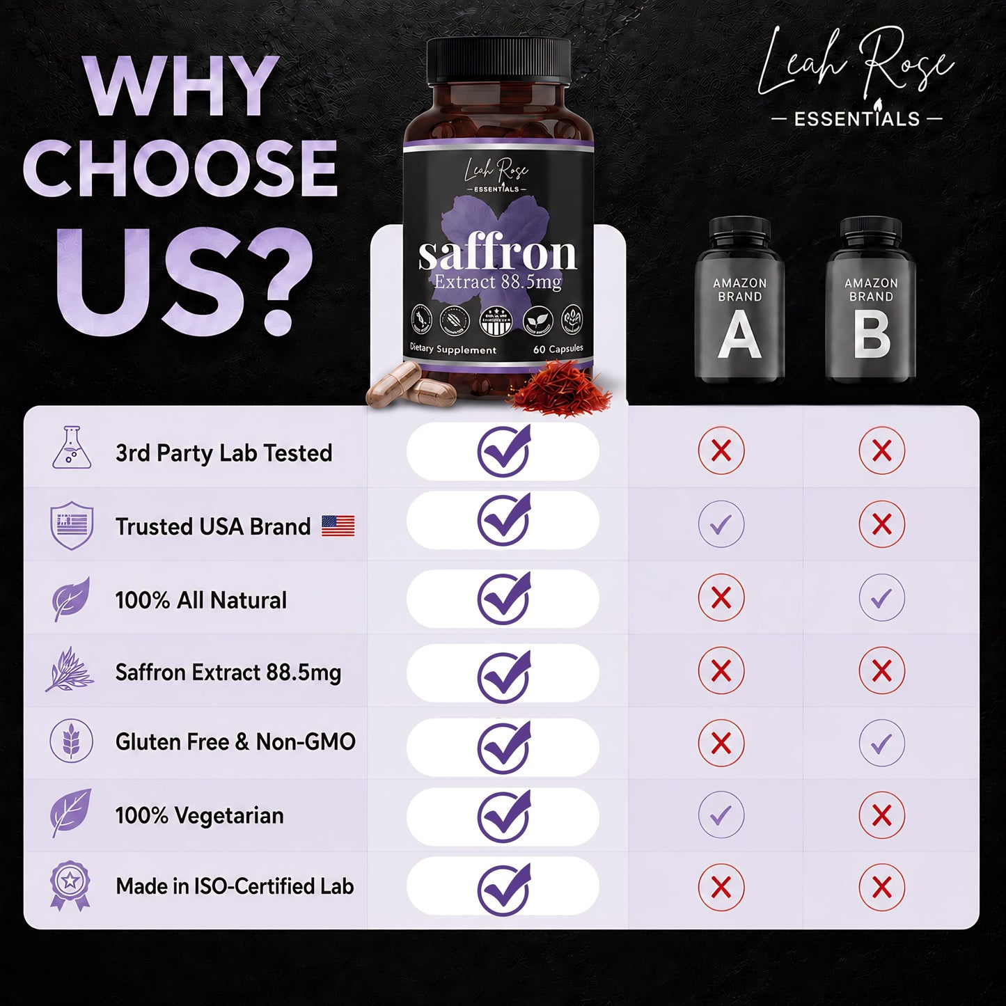 Leah Rose Essentials Saffron Supplement 88.5mg 60 Capsules