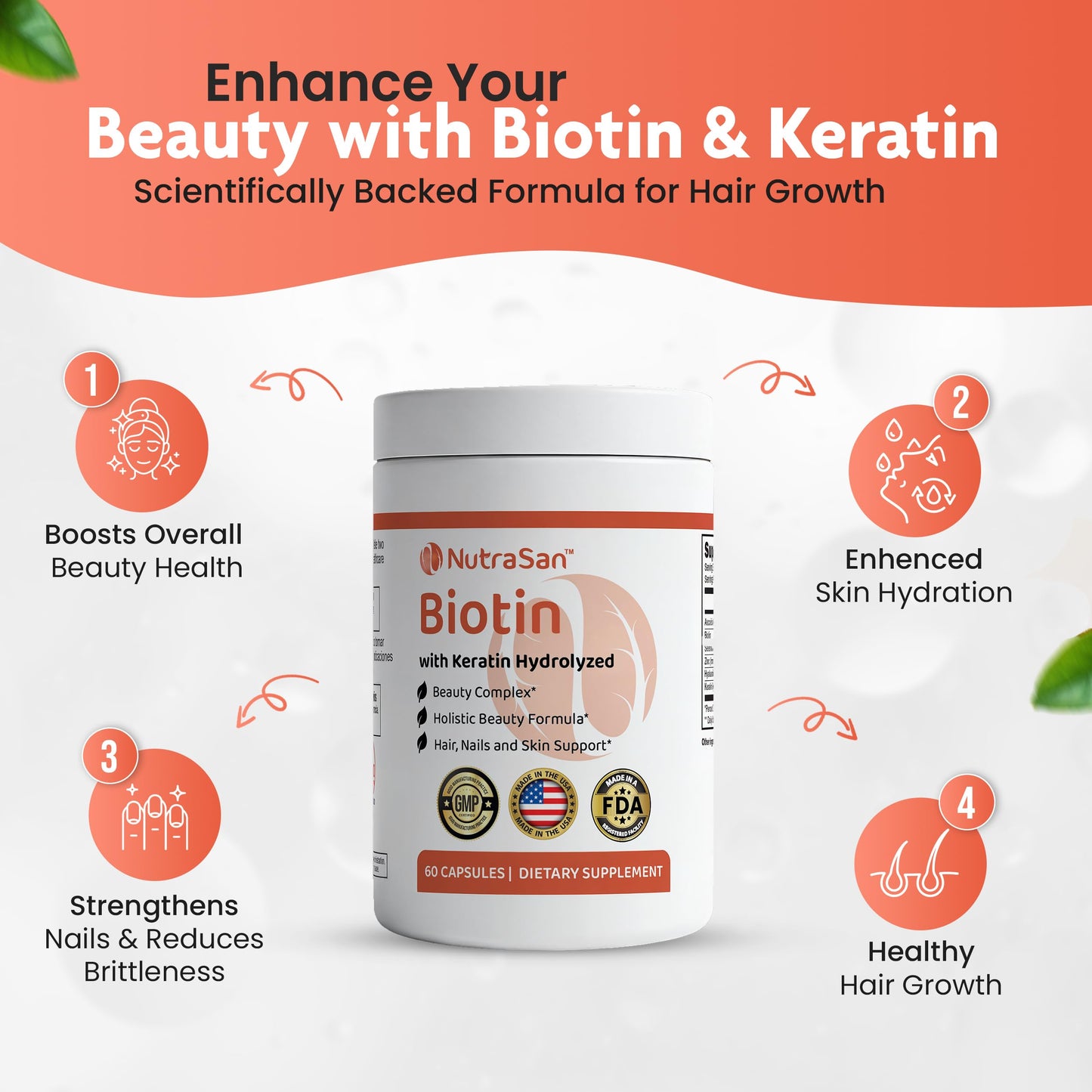 NUTRASAN Biotin 20,000 mcg Supplement with Hydrolyzed Keratin & Hyaluronic Acid Capsule, 60 Capsules