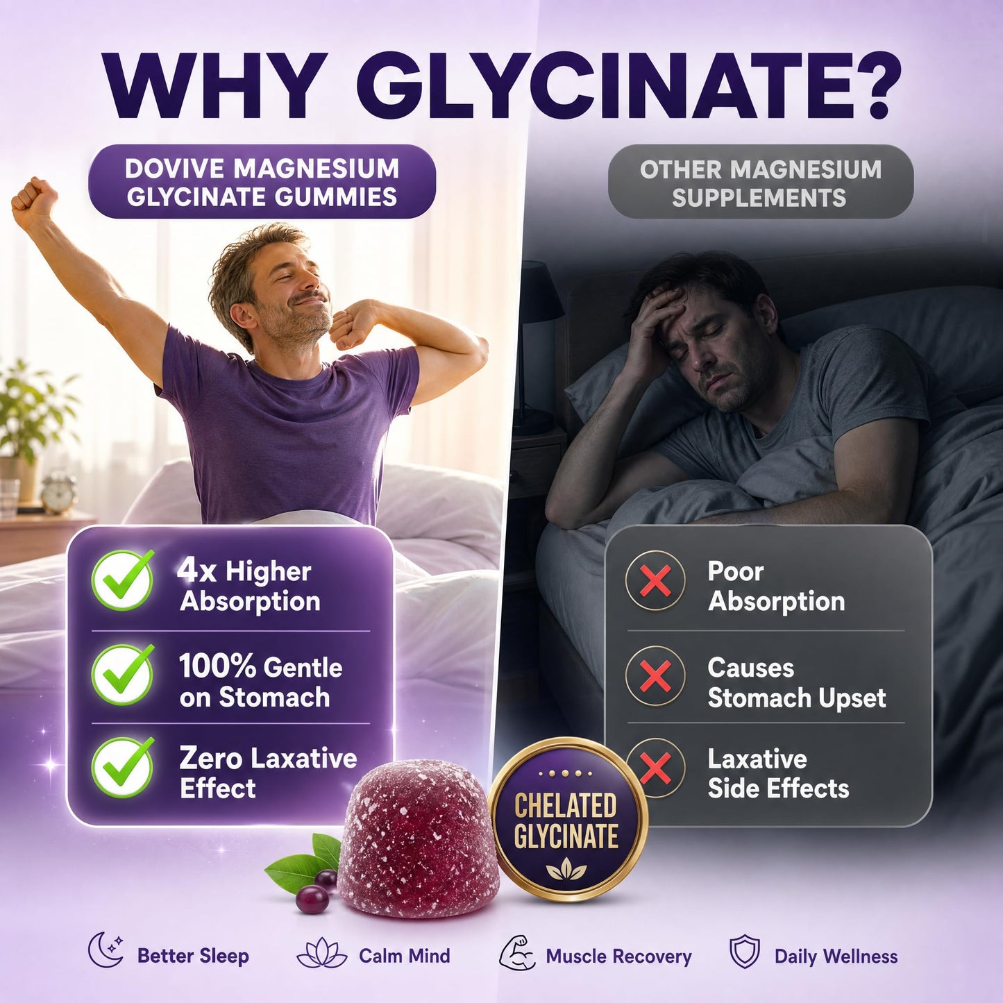 DOVIVE Magnesium Gummies for Relaxation with L-Theanine 200mg – Magnesium Citrate & Glycinate, Ashwagandha, Lemon Balm, Passionflower, Chamomile – Calm & Stress Support – Mixed Berry 60 Count