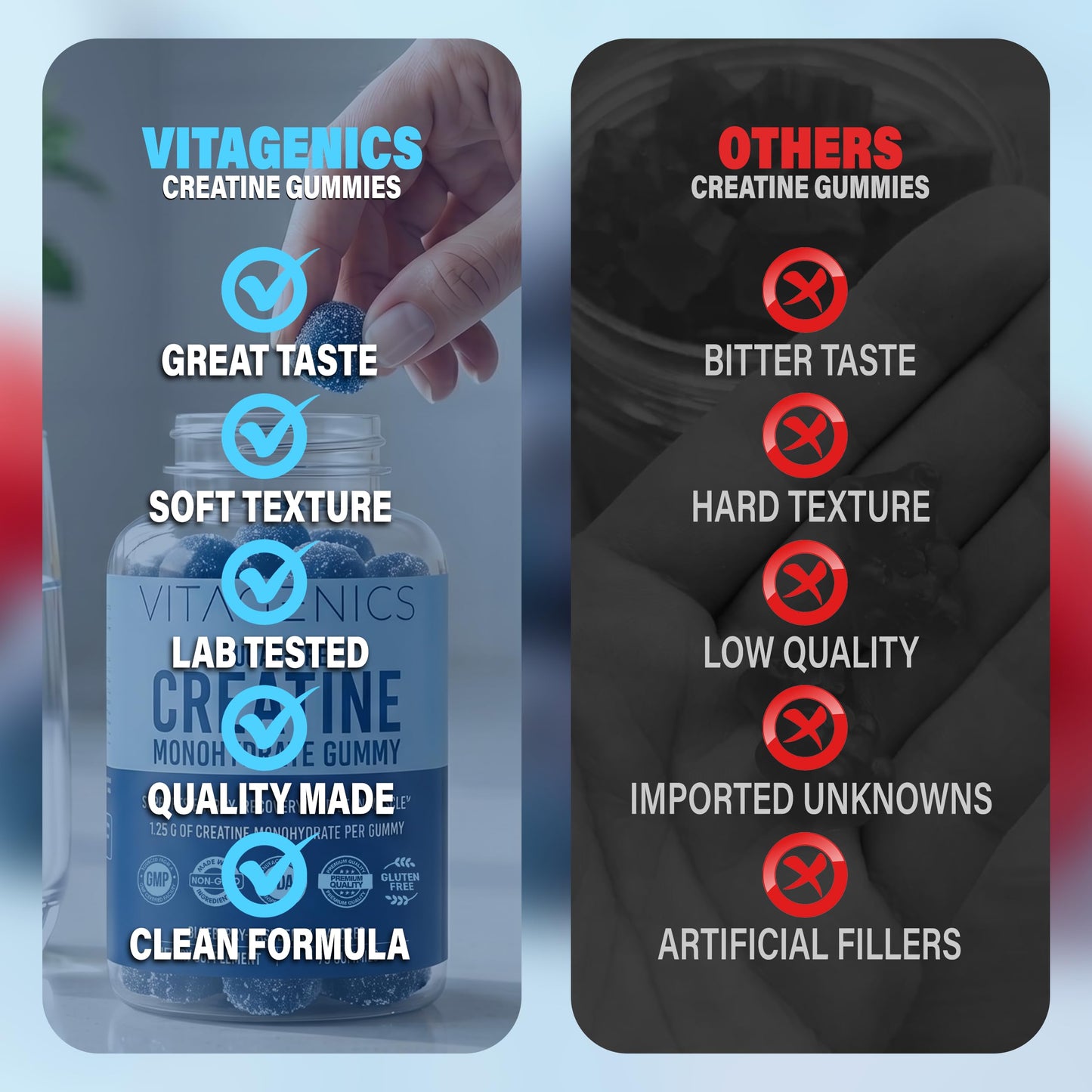 Vitagenics Creatine Gummies 75 Count