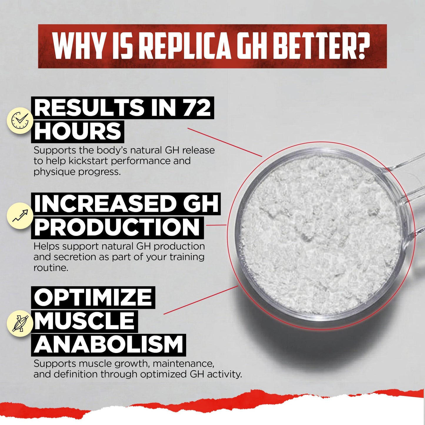 Old School Labs Replica GH HGH Supplement for Muscle Growth Powder 9.31 oz