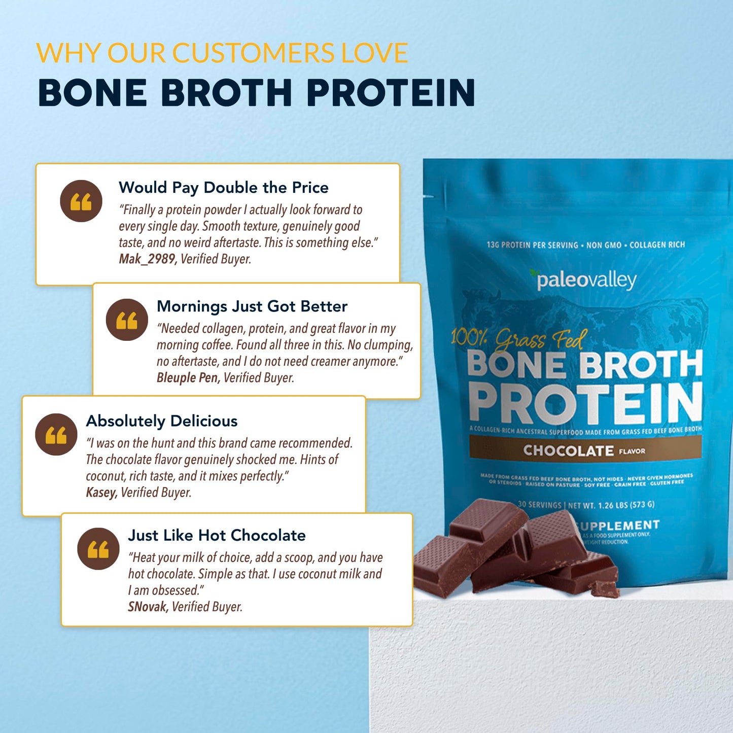 Paleovalley 100% Grass Fed Bone Broth Protein Powder, Chocolate, 1.18 lb