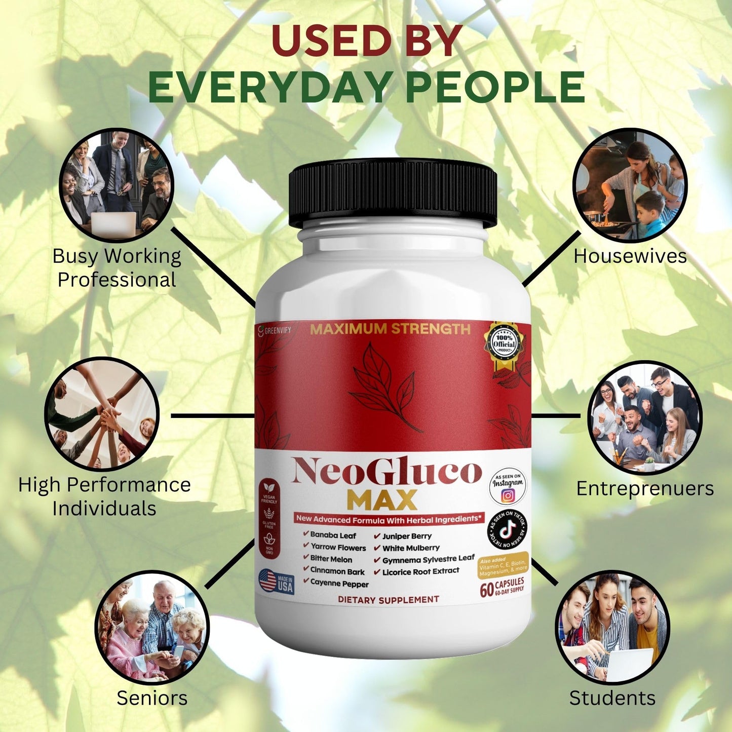 GREENVIFY NeoGraco MAX Maximum Strength Supplement with Banaba Leaf, Bitter Melon, Herbal Blend, 60 Veggie Capsules