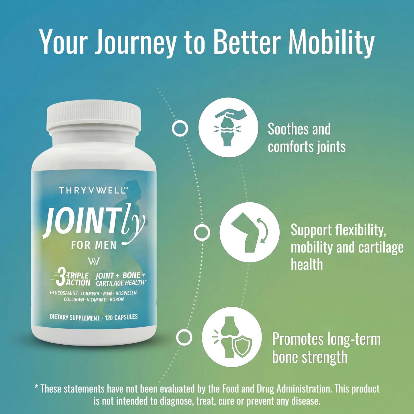 ThryvWell Joint Supplements for Men 14-in-1 Joint Bone & Cartilage Support Glucosamine Chondroitin MSM Turmeric Boron Magnesium 120 Capsules