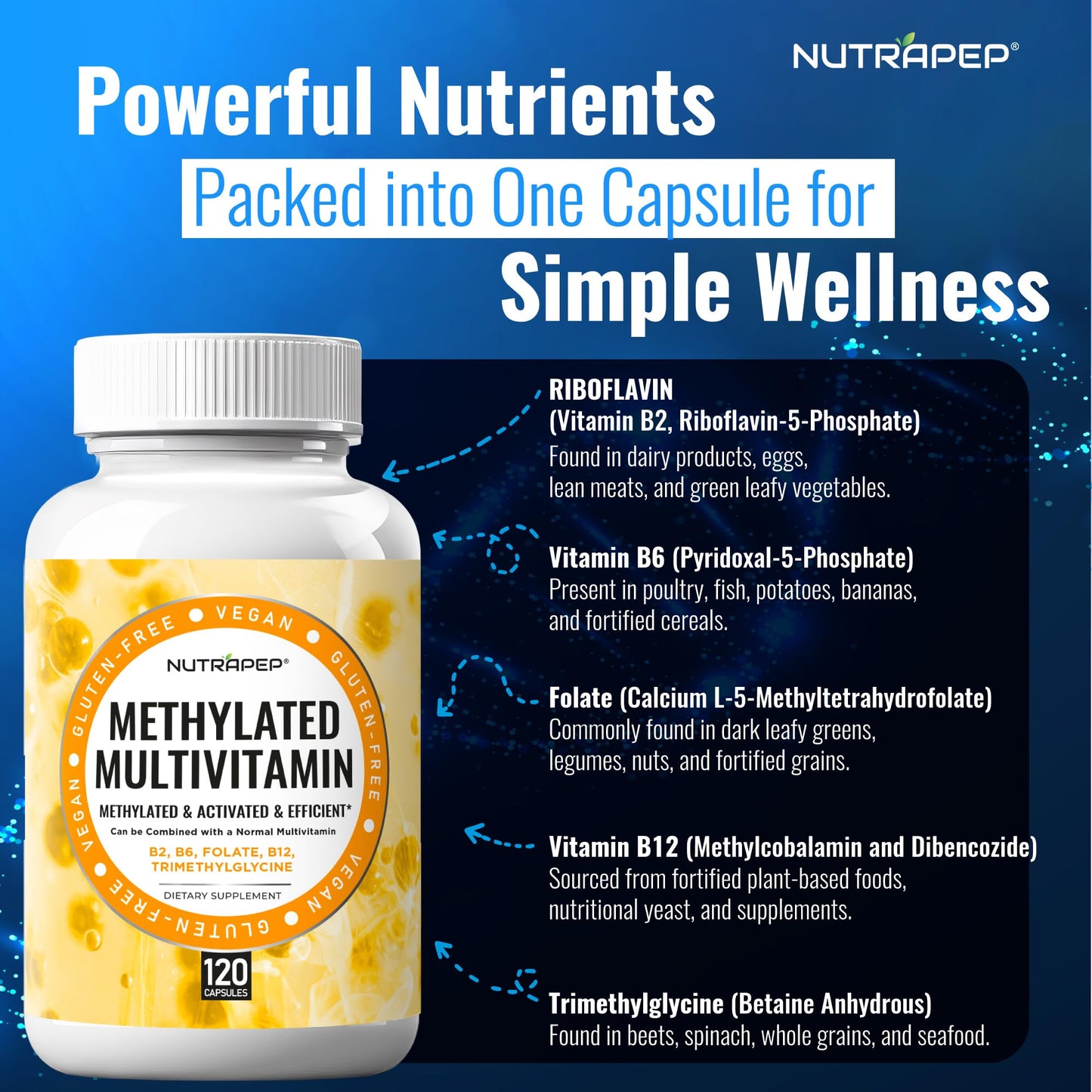 NutraPep Methylated Multivitamin for Men and Women Capsules 120 Count