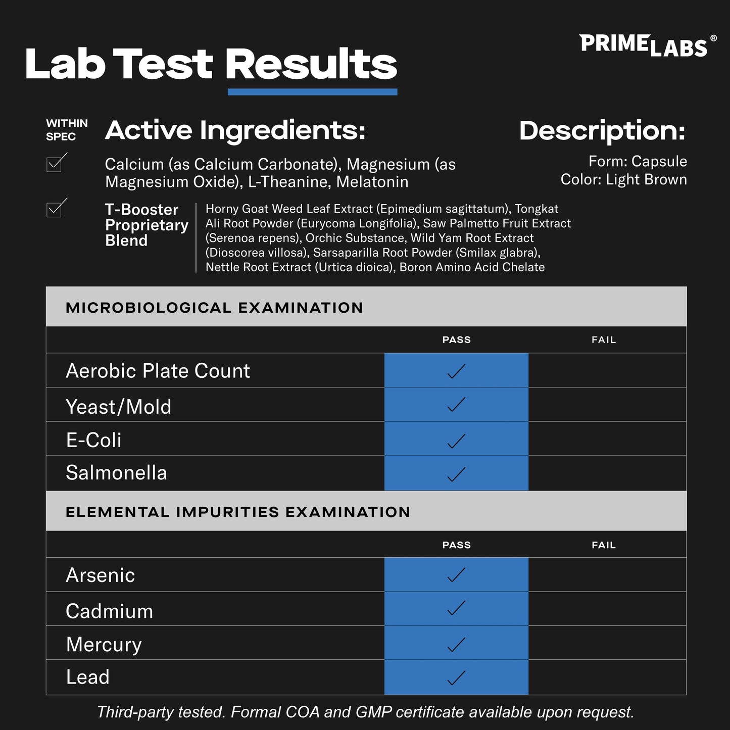 Prime Labs Night Duty Nighttime Testosterone Booster & Sleep Support Caplets 60 Count