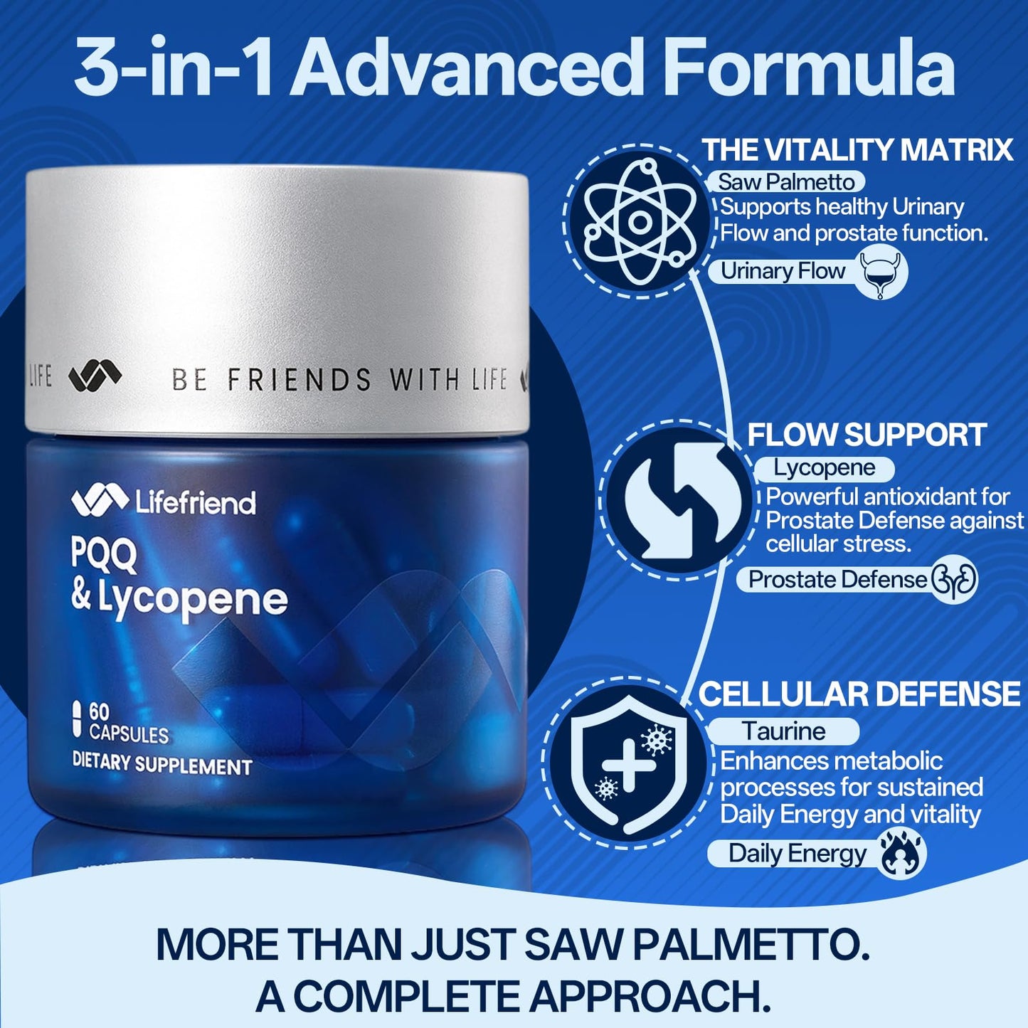 LIFEFRIEND Saw Palmetto Prostate Health Supplement for Men – DHT Blocker with Taurine & Lycopene – 180 Capsules