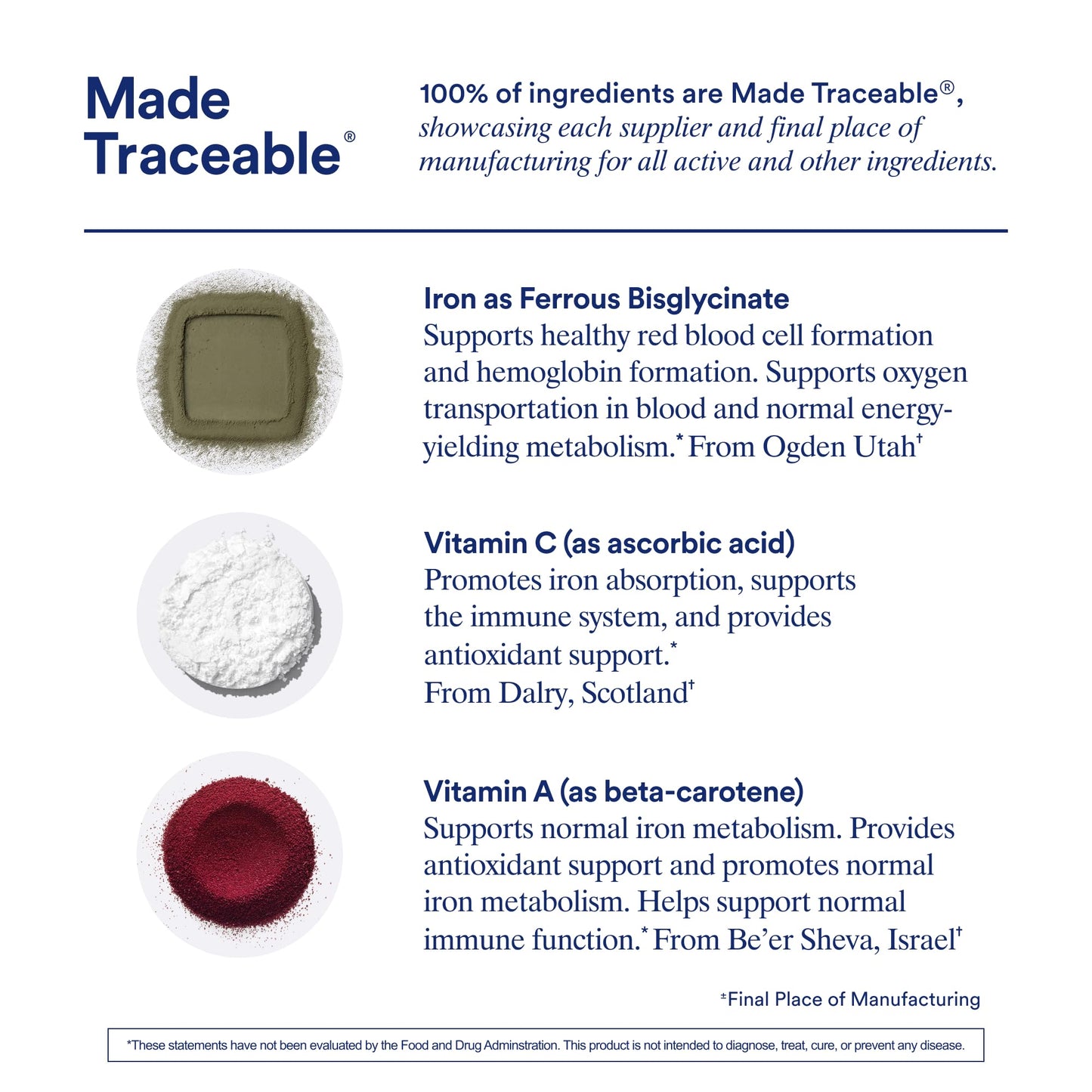 Ritual Iron Bisglycinate 60mg Capsule, 15 Capsules