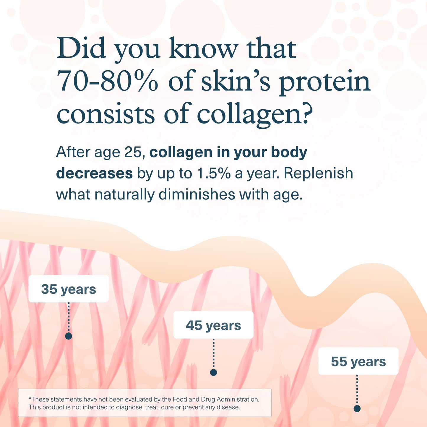 Youtheory Advanced Collagen with Vitamin C 6,000 mg Hydrolyzed Collagen Peptides & Amino Acids, Tablet, 120 Tablets