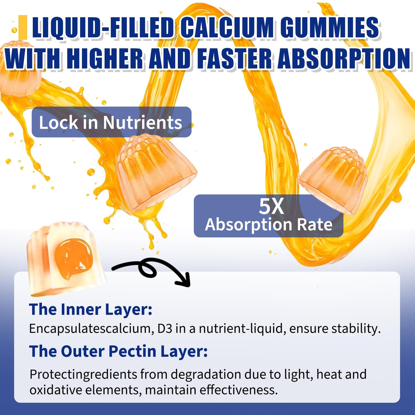 Fzjjyana Calcium Citrate with Vitamin D3 Gummies 120 Count