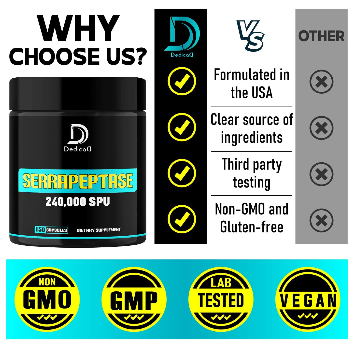 DEDICAD Serrapeptase Supplement 240,000 SPU 150 Capsules