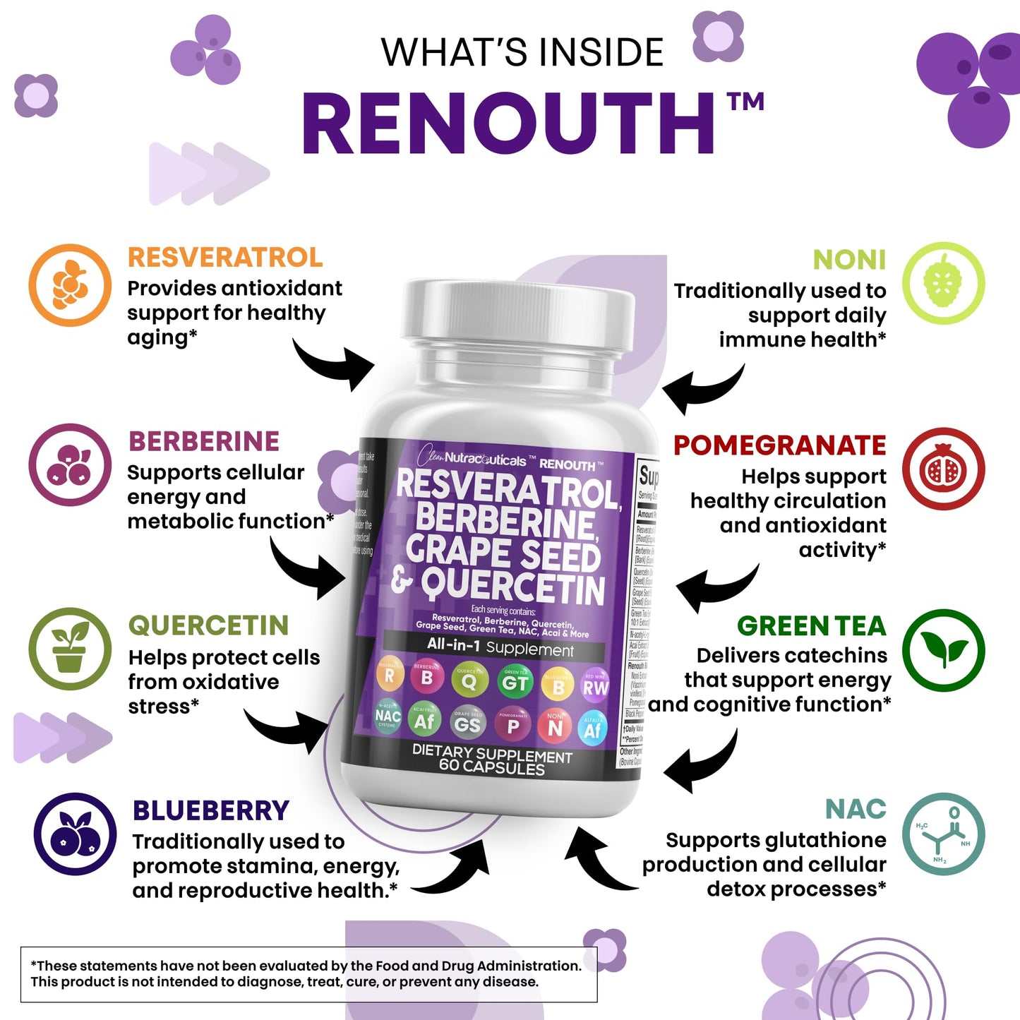 Clean Nutraceuticals Resveratrol Berberine Grape Seed Extract Quercetin Green Tea Extract Polyphenol Supplement N-Acetyl Cysteine Acai, 60 Capsules