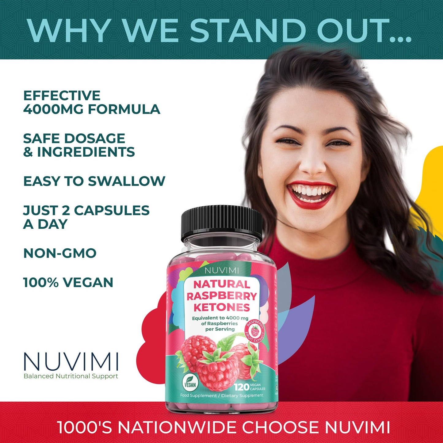 NUVIMI Raspberry Ketones 4000 mg Capsules 120 Count