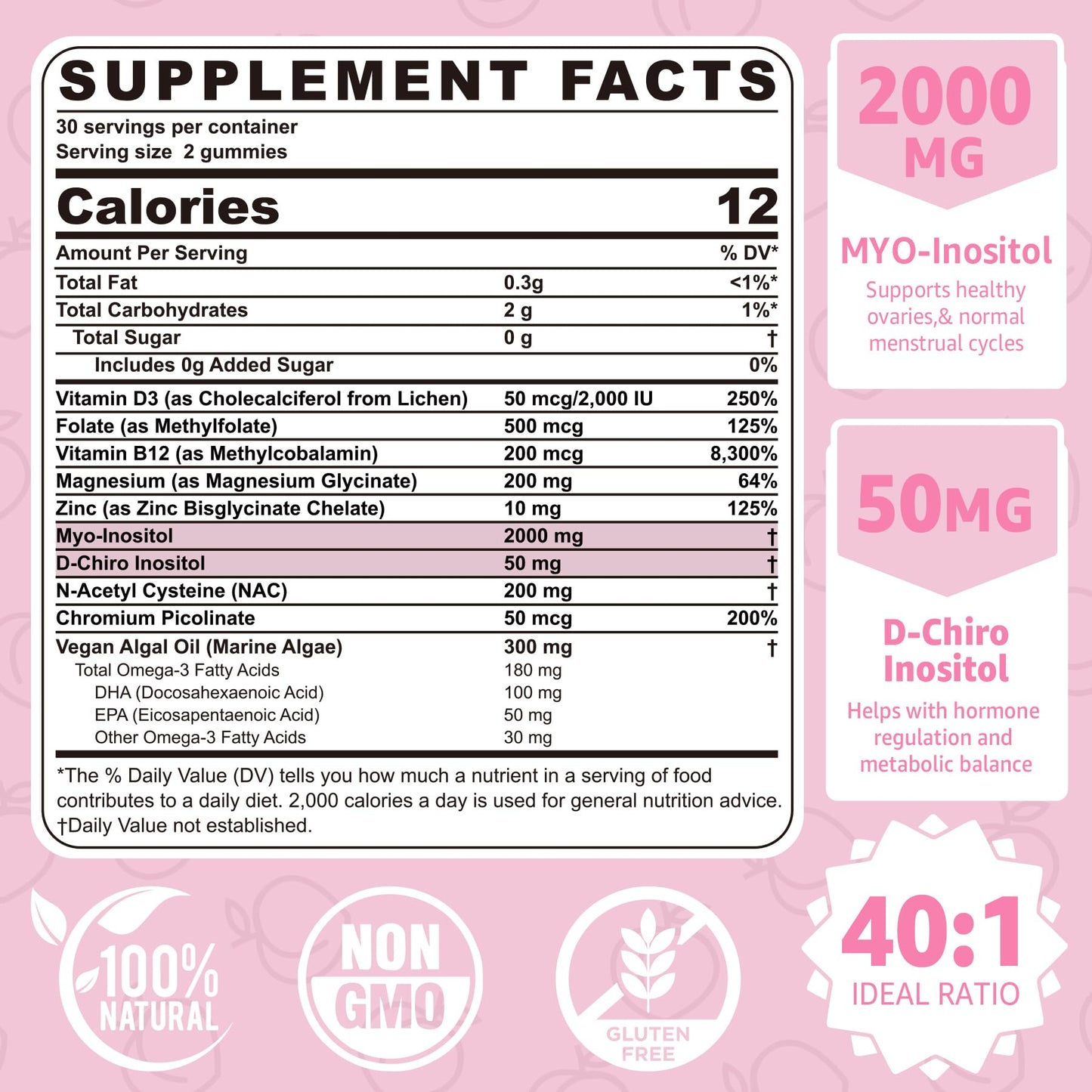 NEVISS Myo-Inositol & D-Chiro Inositol Gummies for Women with Methylfolate D3, 120 Gummies