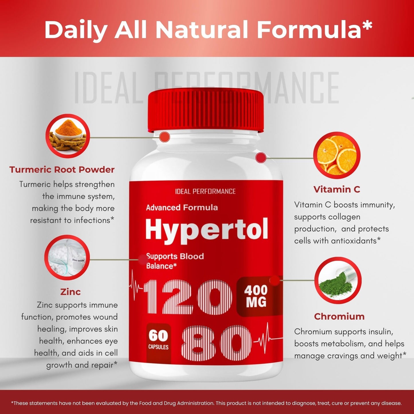 Ideal Performance Hypertol 60 Capsules