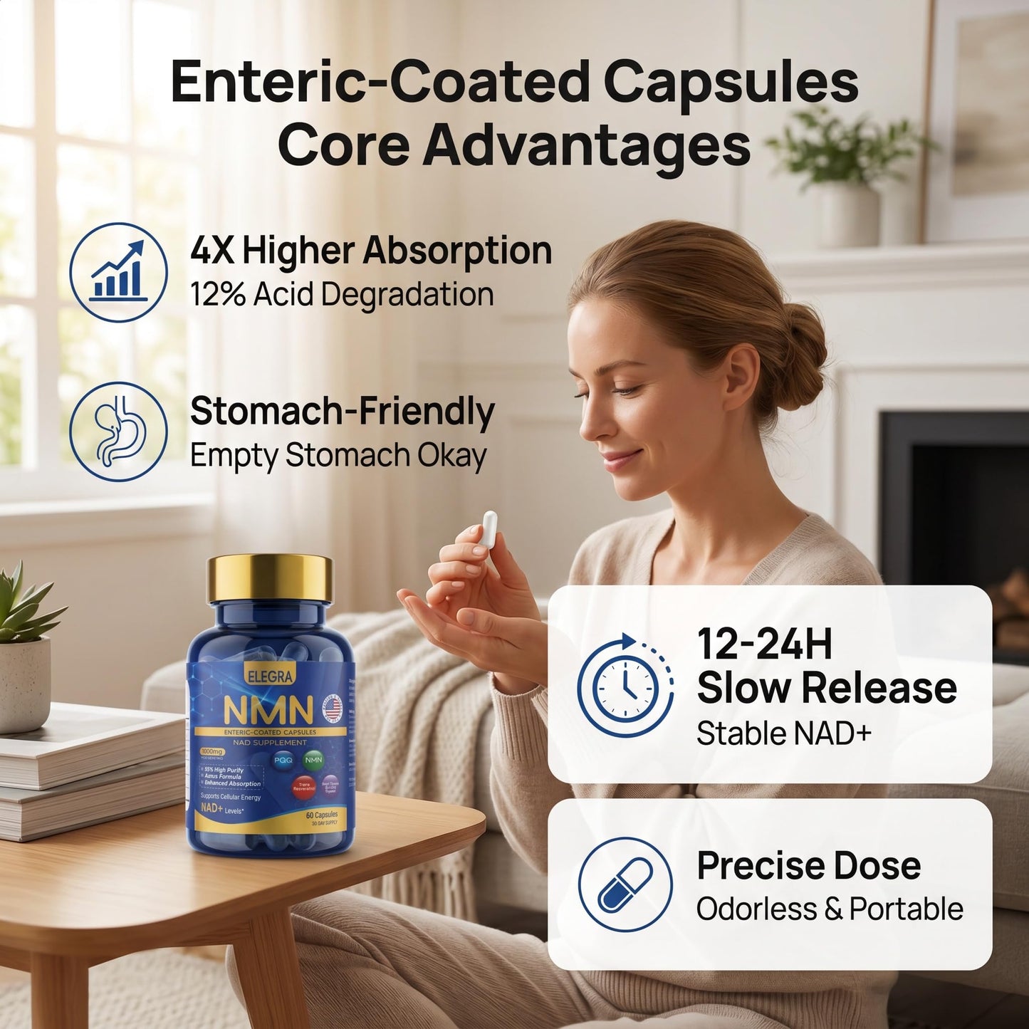 Elegra NMN Capsule 1000mg Enteric Coated with PQQ & Resveratrol, 99% Pure NMN, 60 Capsules