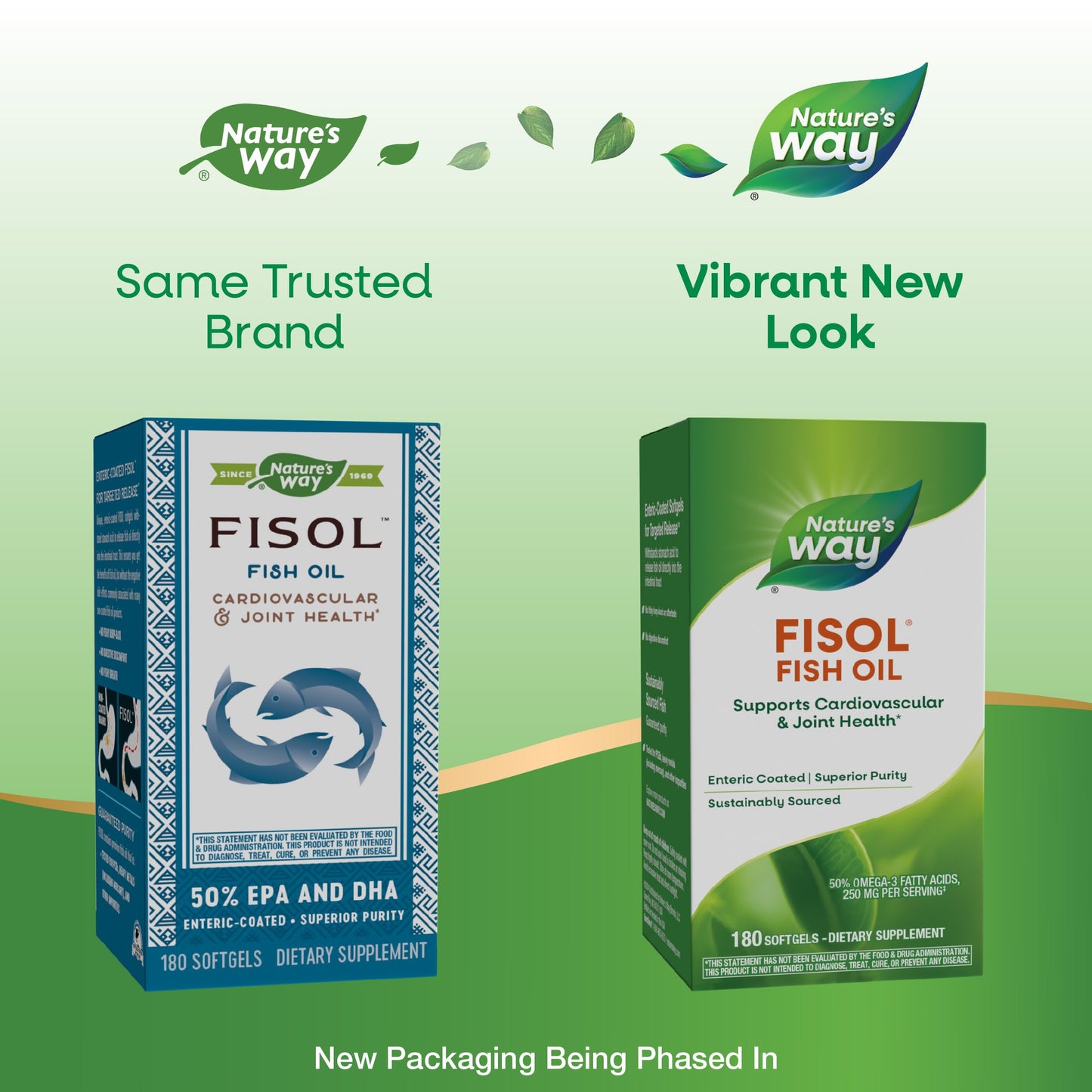 Nature's Way Fisol Fish Oil Softgels 180