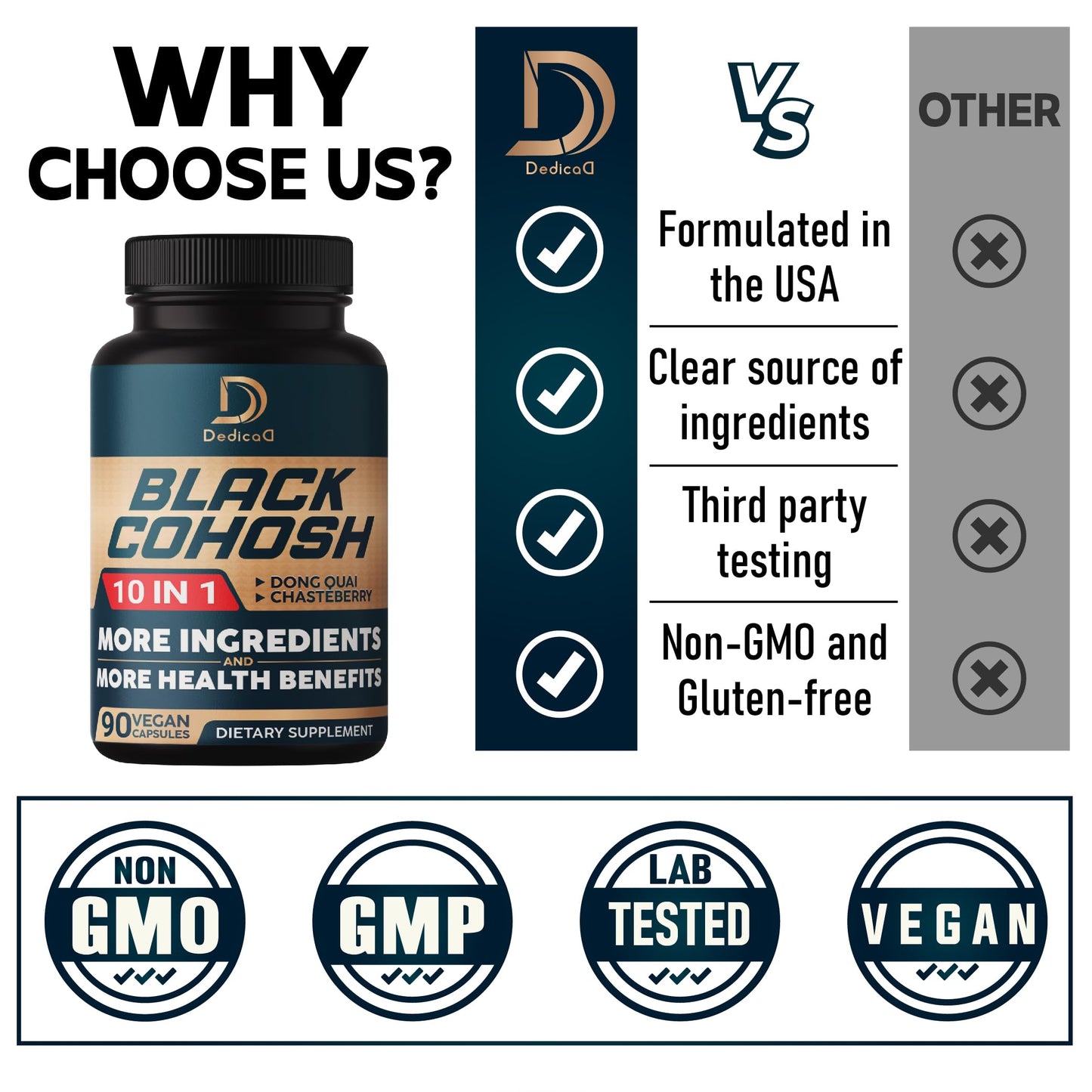 DEDICAD Black Cohosh Supplement Capsules, 90 Capsules