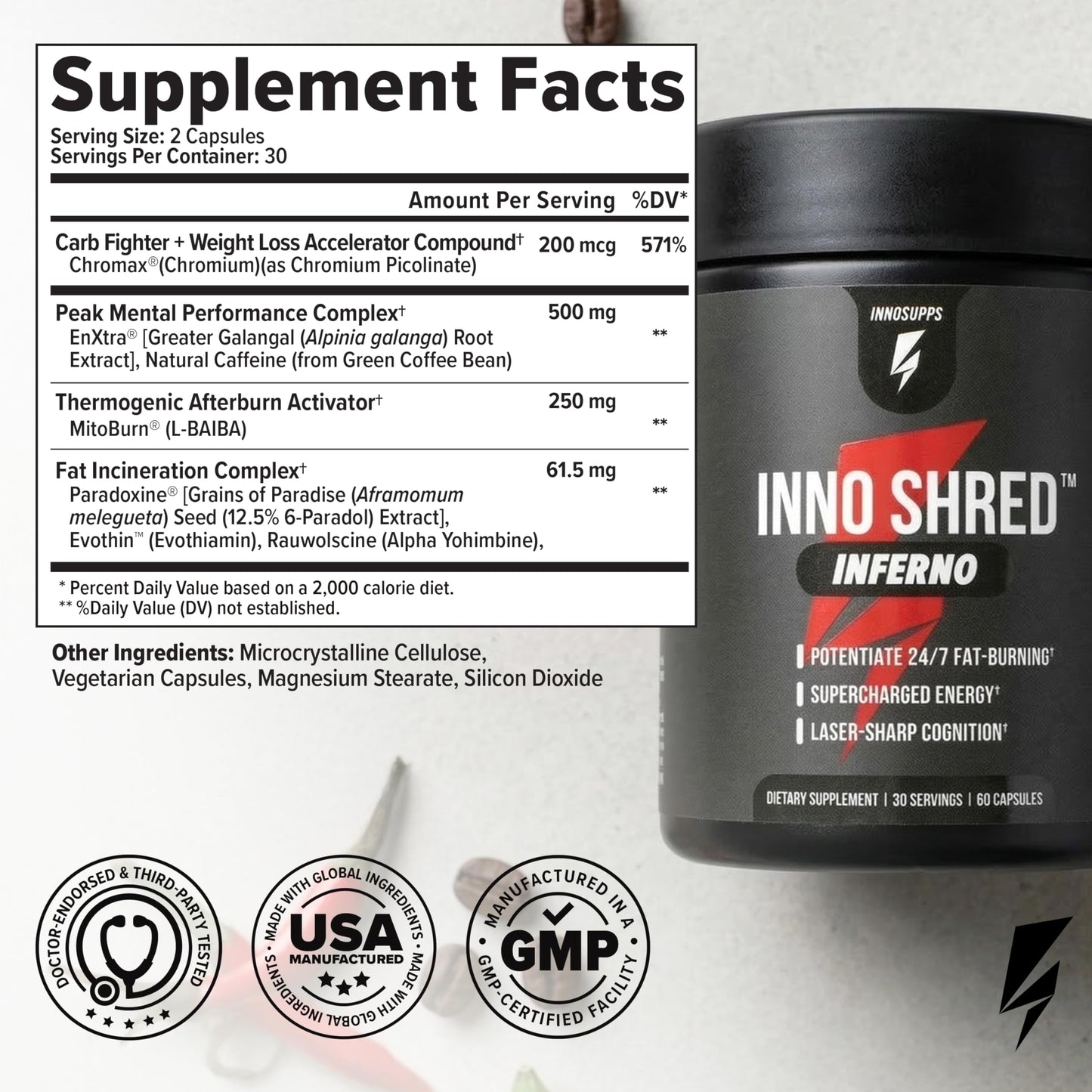 InnoSupps Inno Shred Inferno Thermogenic Fat Burner for Men & Women Capsules, 60 Count