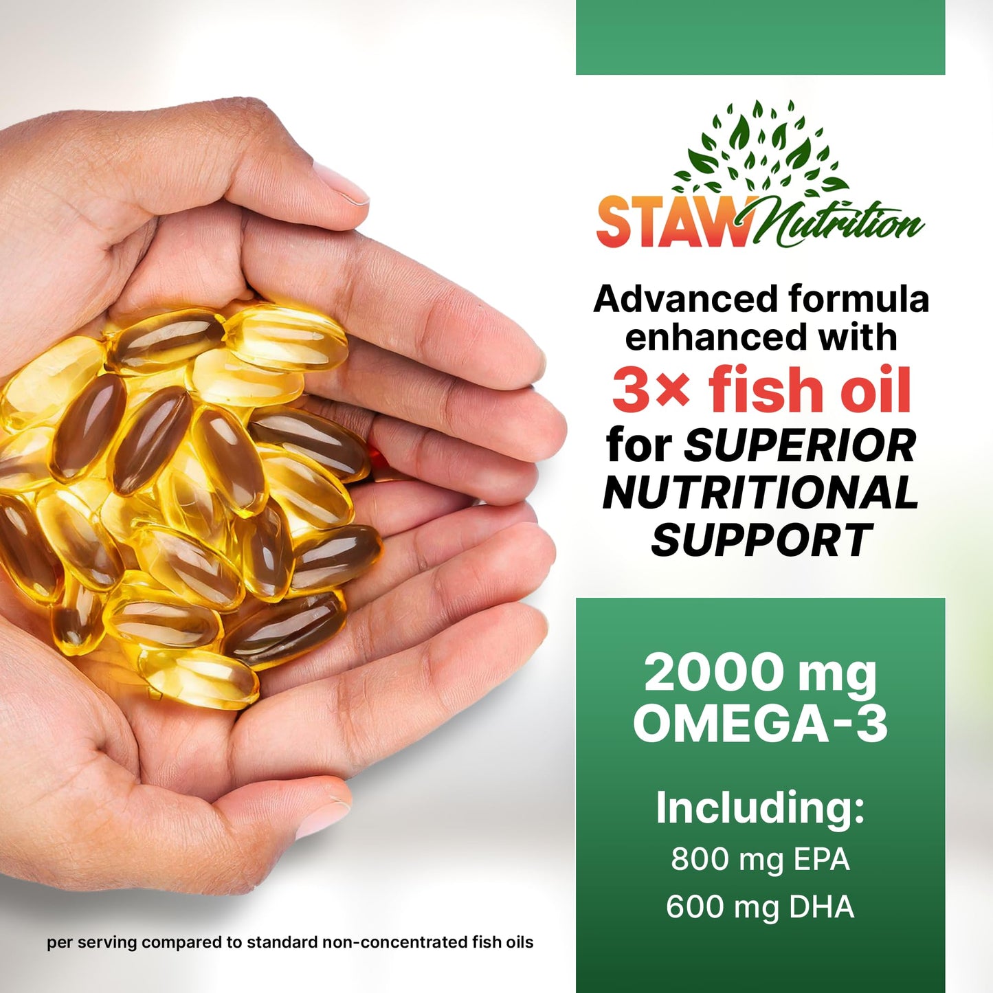 STAW Nutrition Omega 3 Fish Oil Supplement Softgels 60 Count