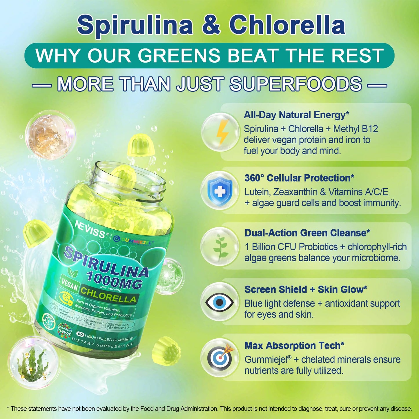 NEVISS Spirulina & Chlorella Gummies Gummy 60 Count