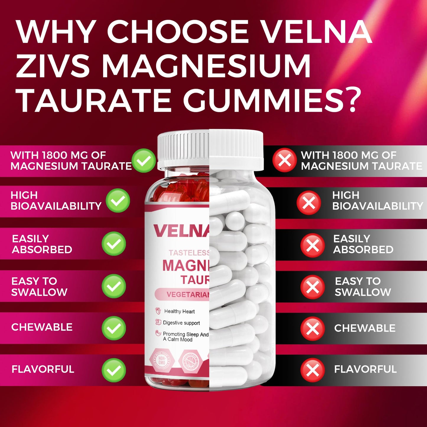 Velna zivs Magnesium Taurate Gummies 1800mg, 60 Count
