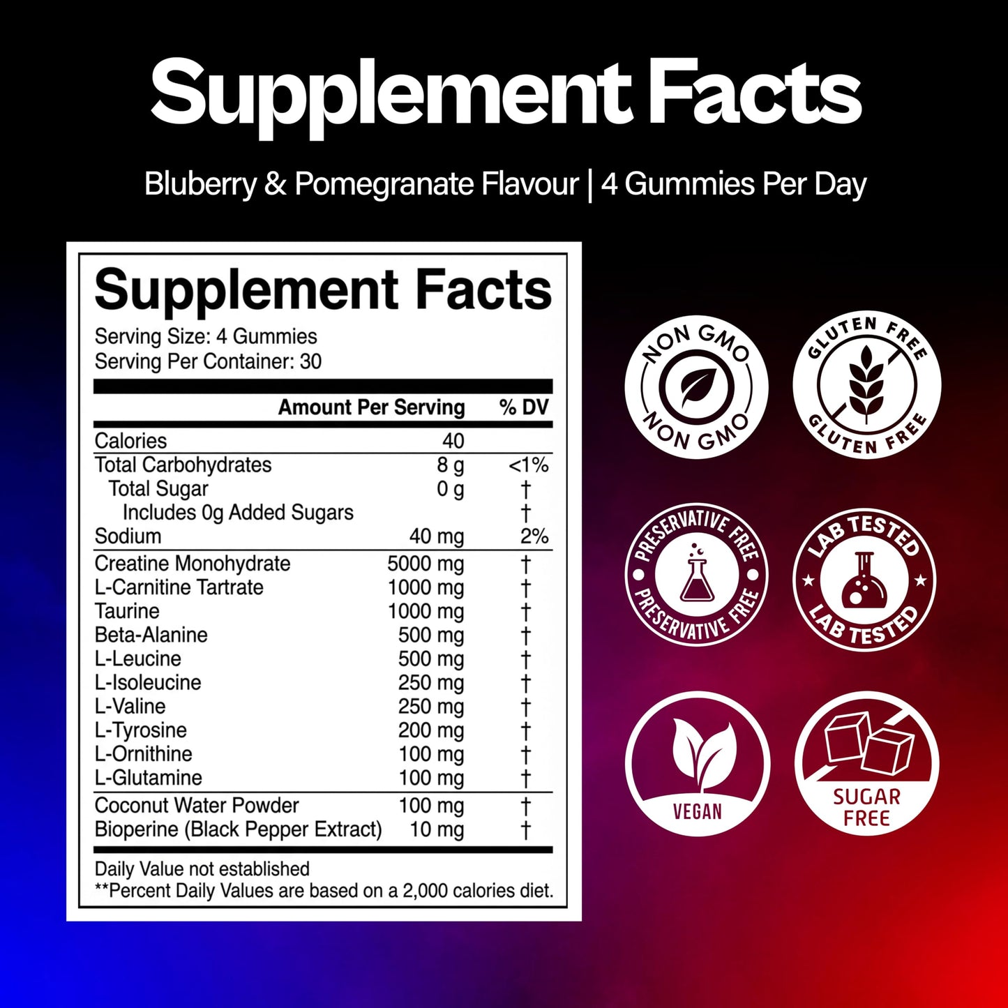 KLEVIRO Creatine Monohydrate Gummies, 120 Count