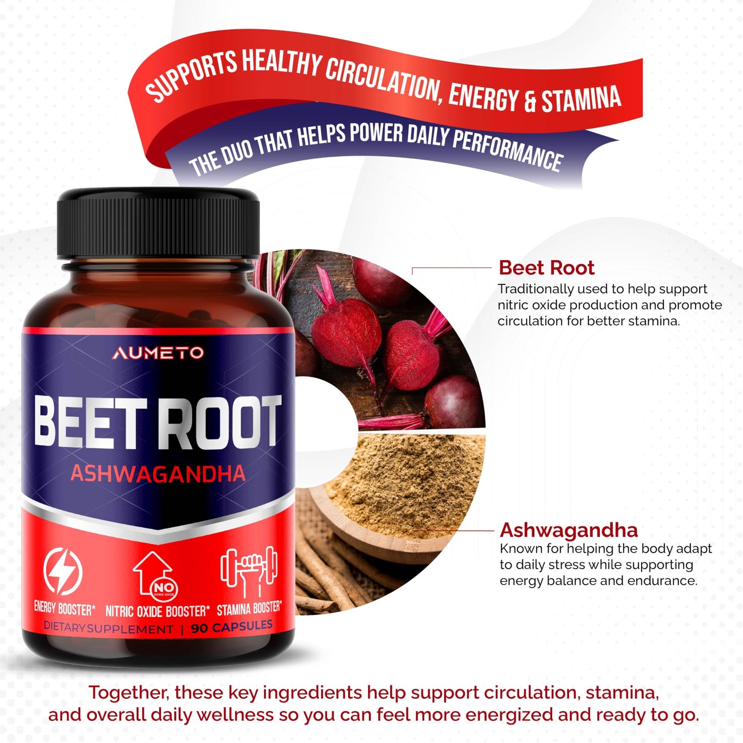 AUMETO Beet Root Capsules with Ashwagandha Powder 90