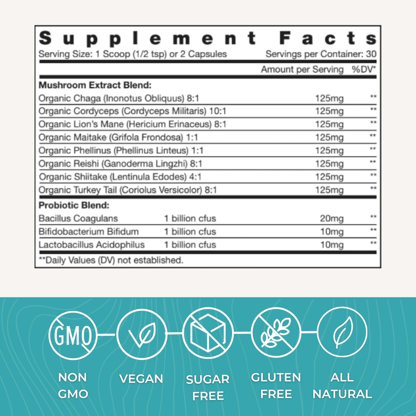 Eidon Ionic Minerals SuperBiome Mushroom Probiotics Powder Blend, 1.08 oz