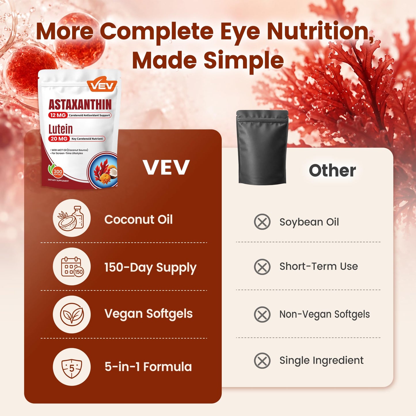 VEV Astaxanthin 12mg & Lutein 20mg Supplements with MCT Oil Softgels, 300